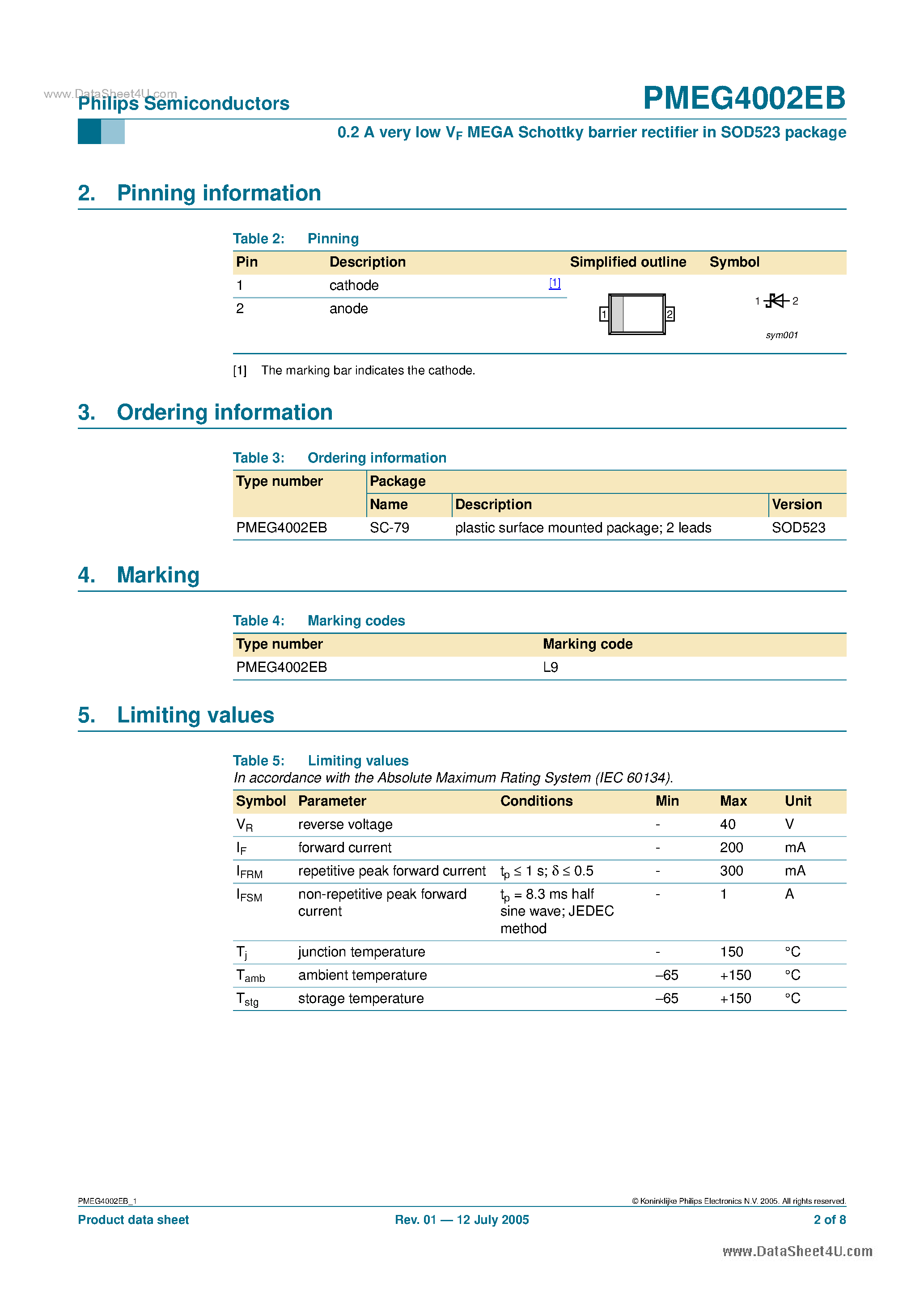 Datasheet PMEG4002EB - 0.2 A very low Vf MEGA Schottky barrier rectifier page 2