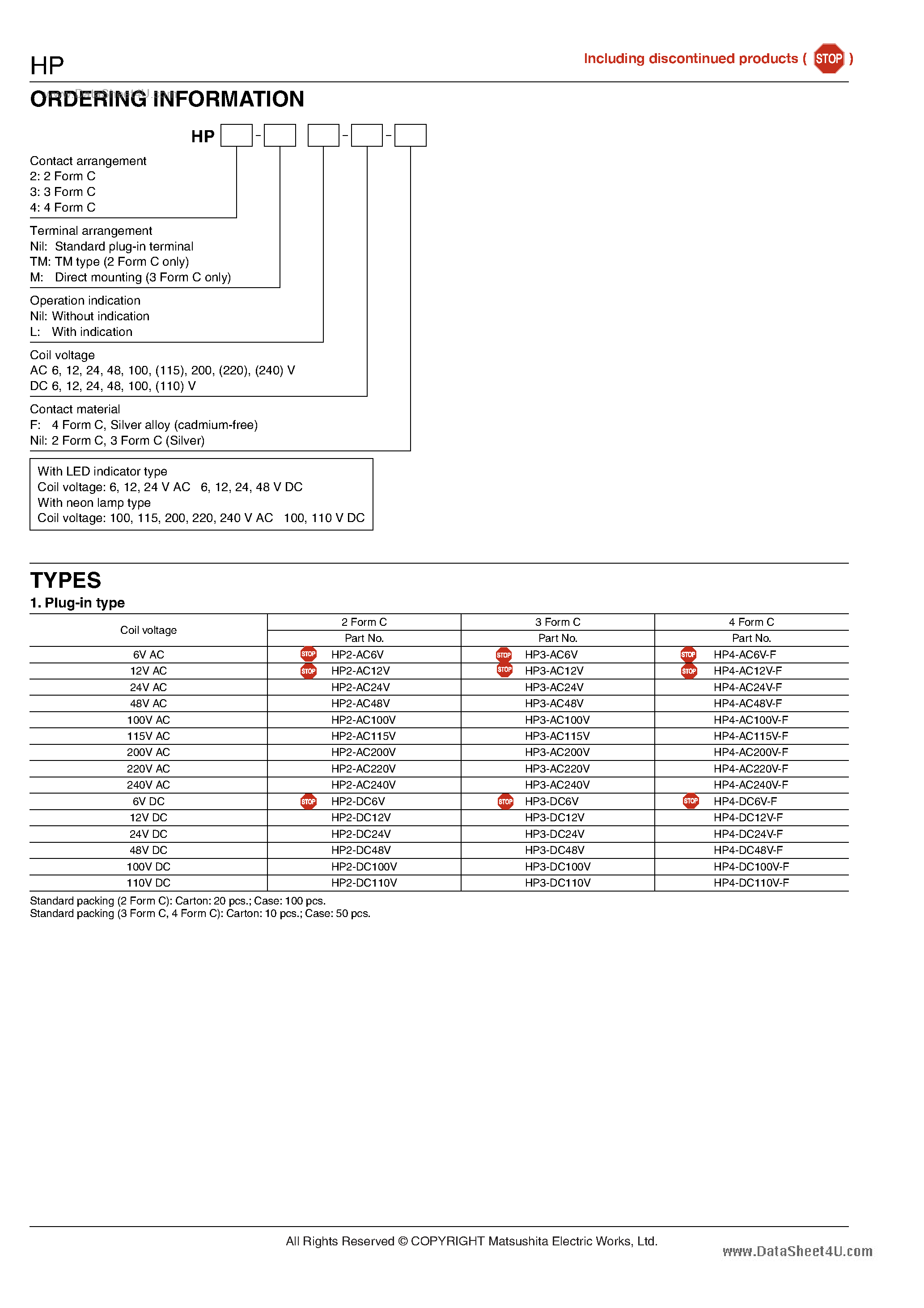 Даташит HP2-AC100V - 10 AMP POWER RELAY страница 2