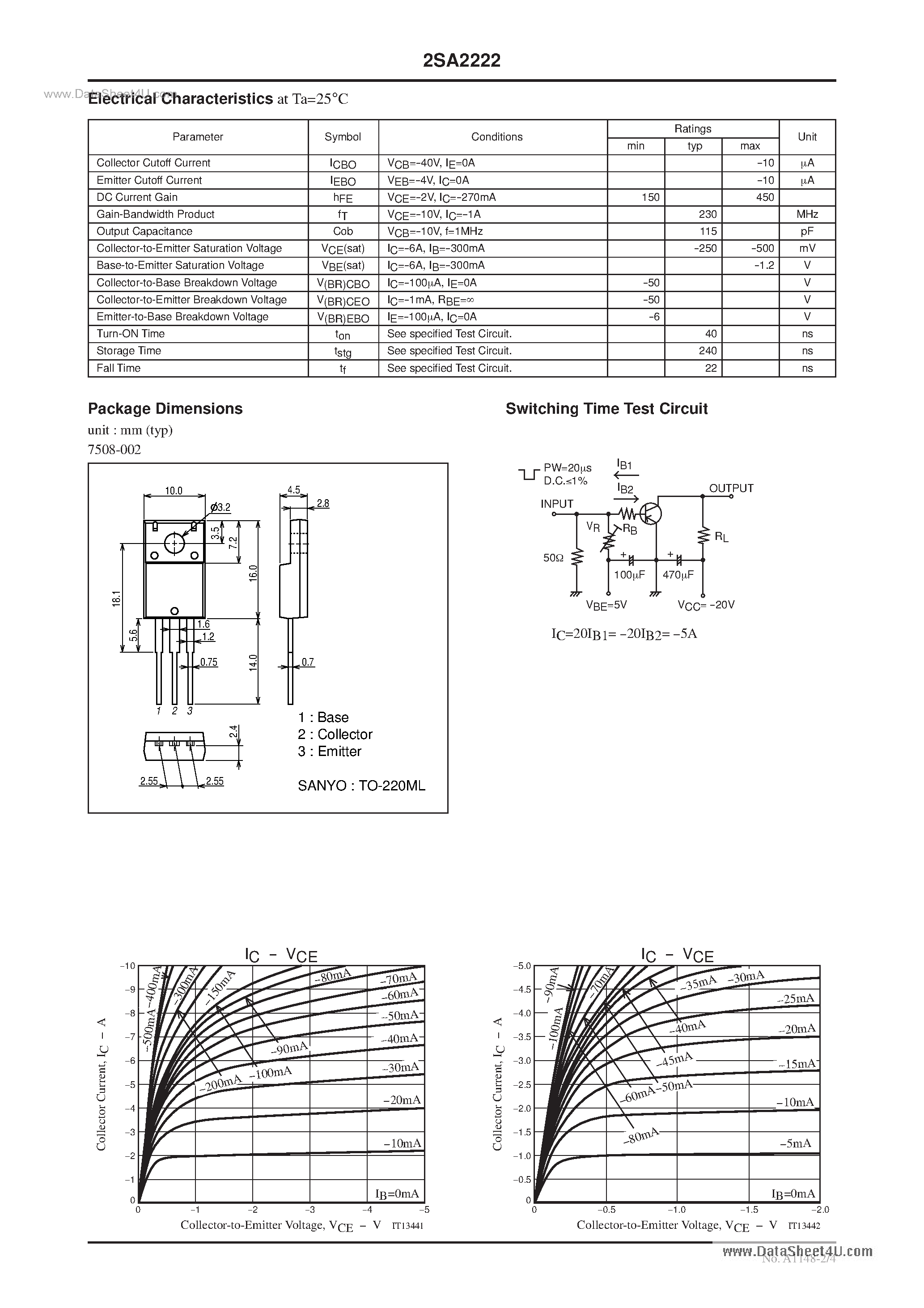 Datasheet 2SA2222 - High-Current Switching Applications page 2