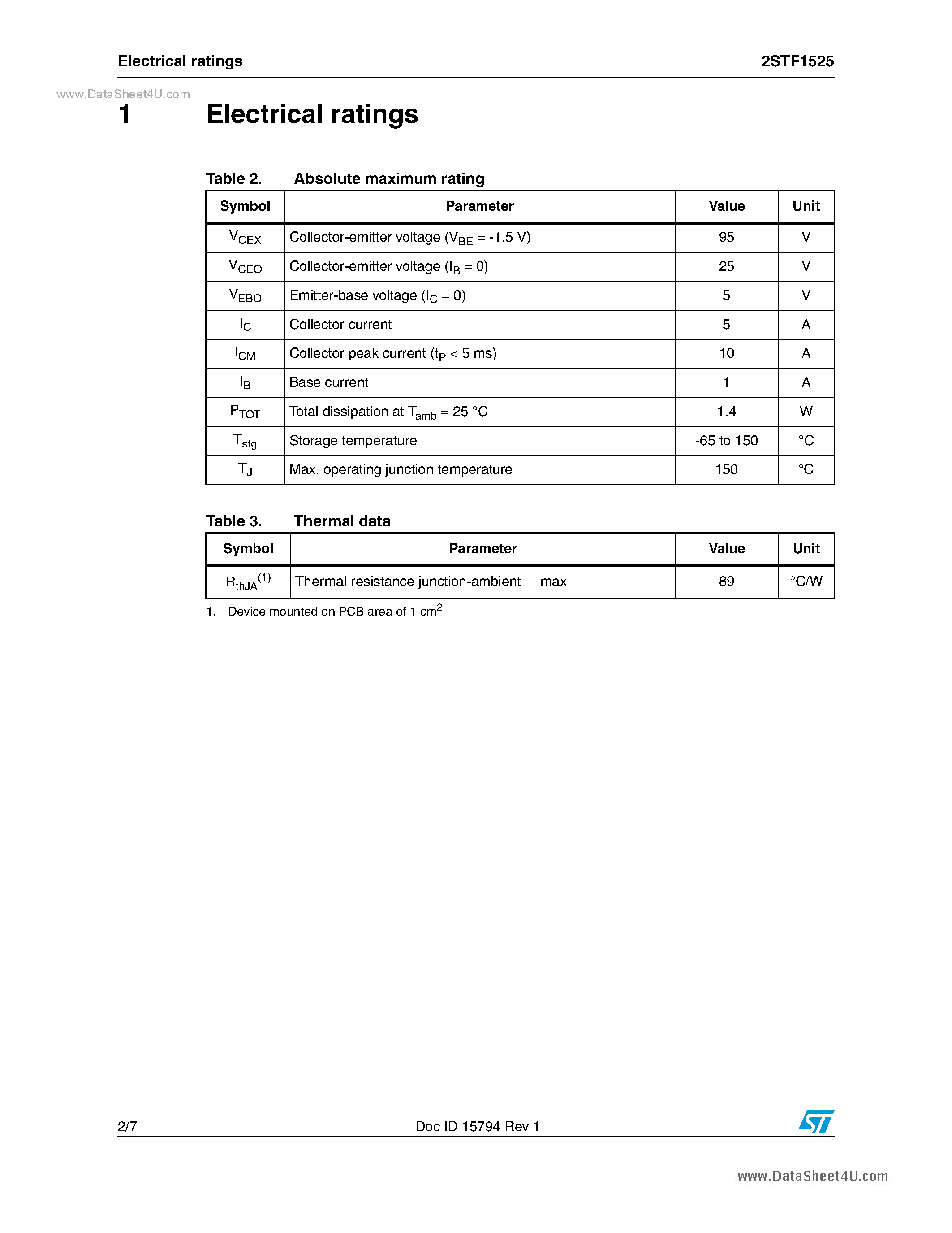 Даташит 2STF1525 - Transistors страница 2