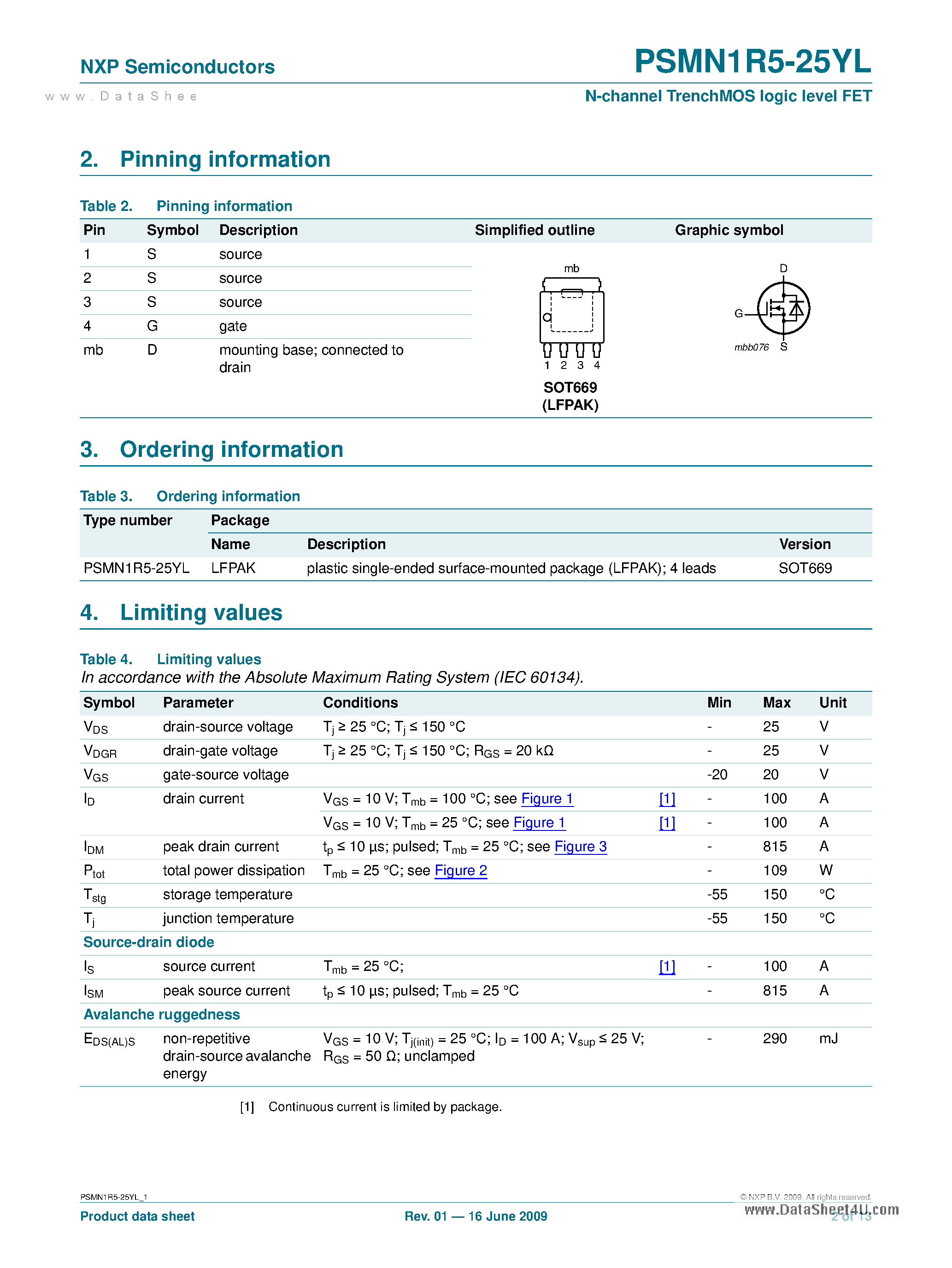 Datasheet PSMN1R5-25YL page 2 Datasheet PSMN1R5-25YL - N-channel TrenchMOS Logic Level FET page 2