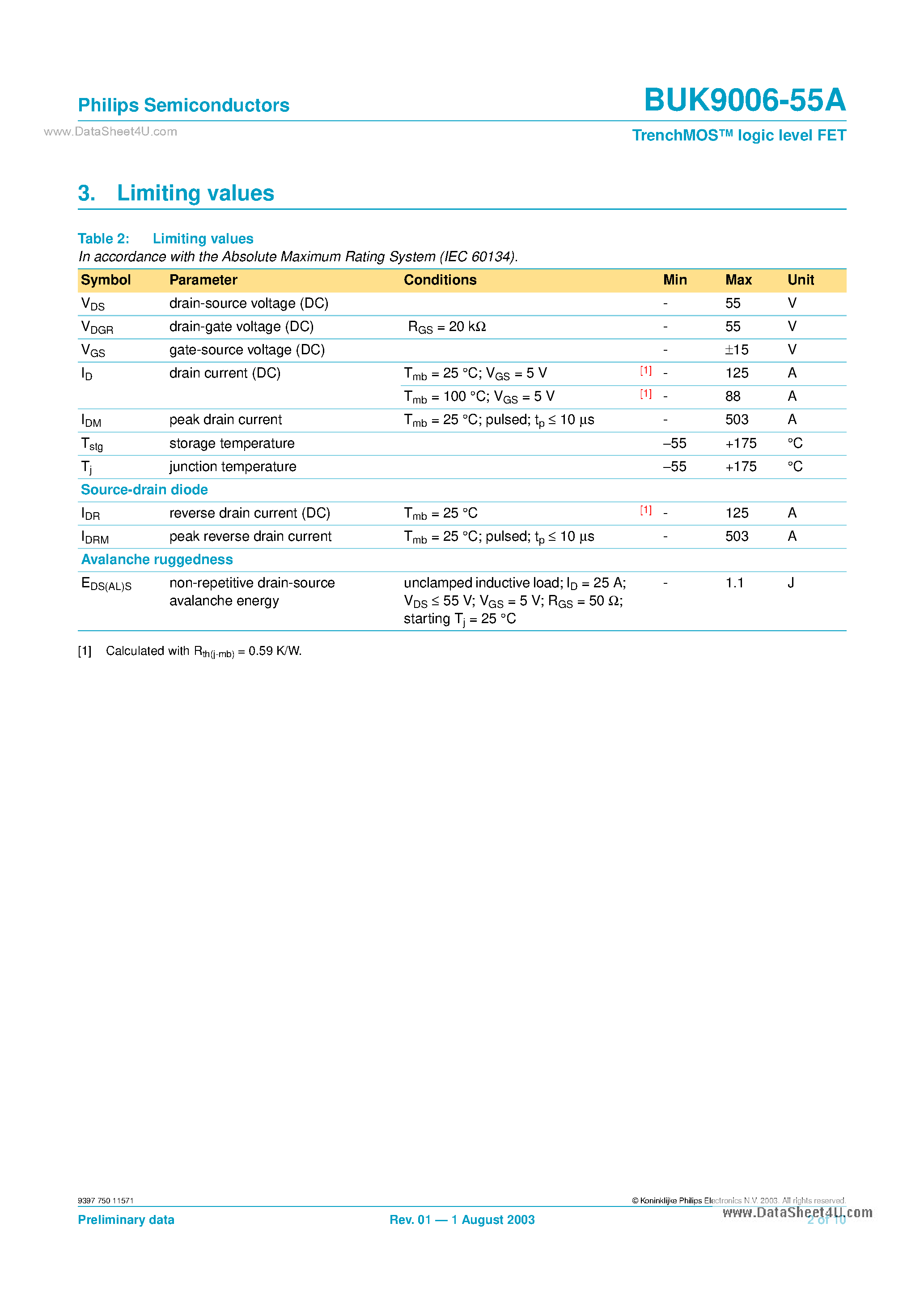 Datasheet BUK9006-55A - N-channel Enhancement mode field-effect power Transistor page 2