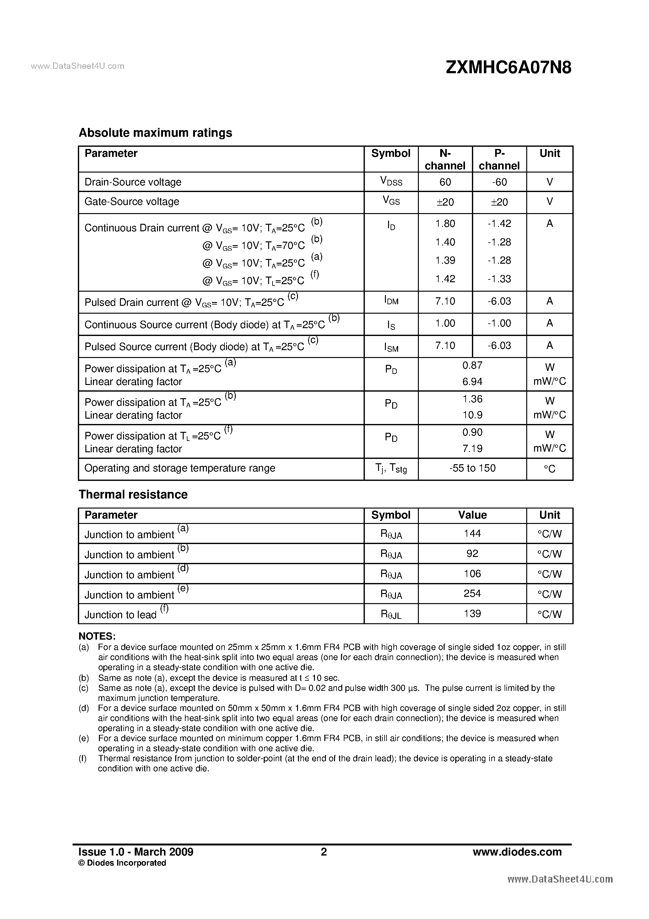 Datasheet ZXMHC6A07N8 - MOSFET H-Bridge page 2