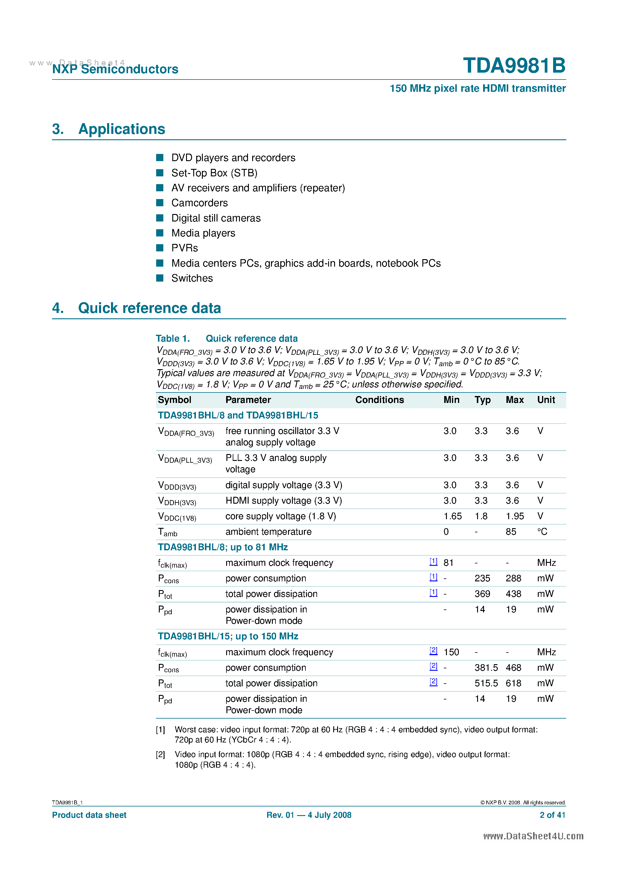 Datasheet TDA9981B page 2 Datasheet TDA9981B - HDMI transmitter up to 150 MHz pixel rate page 2