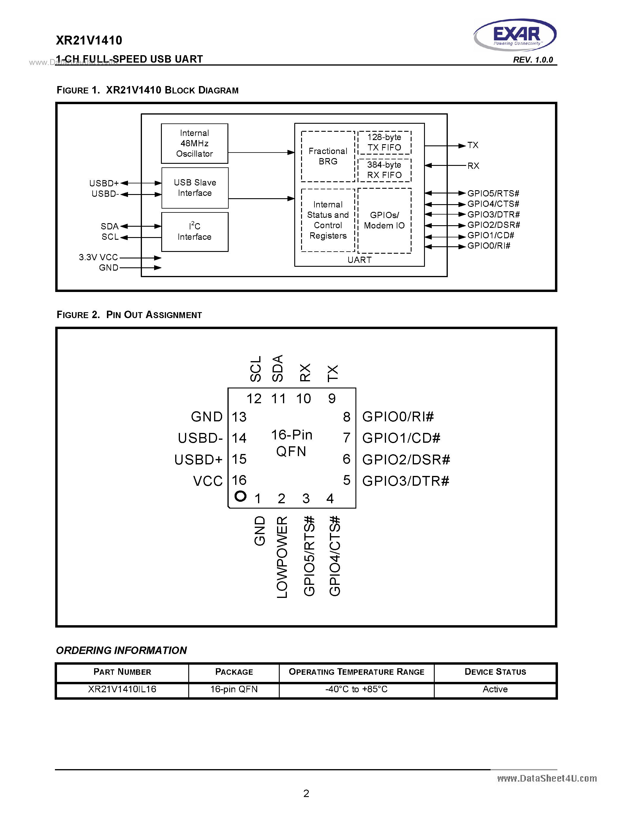 Datasheet XR21V1410 page 2 Datasheet XR21V1410 - 1-Ch Full-Speed USB UART page 2