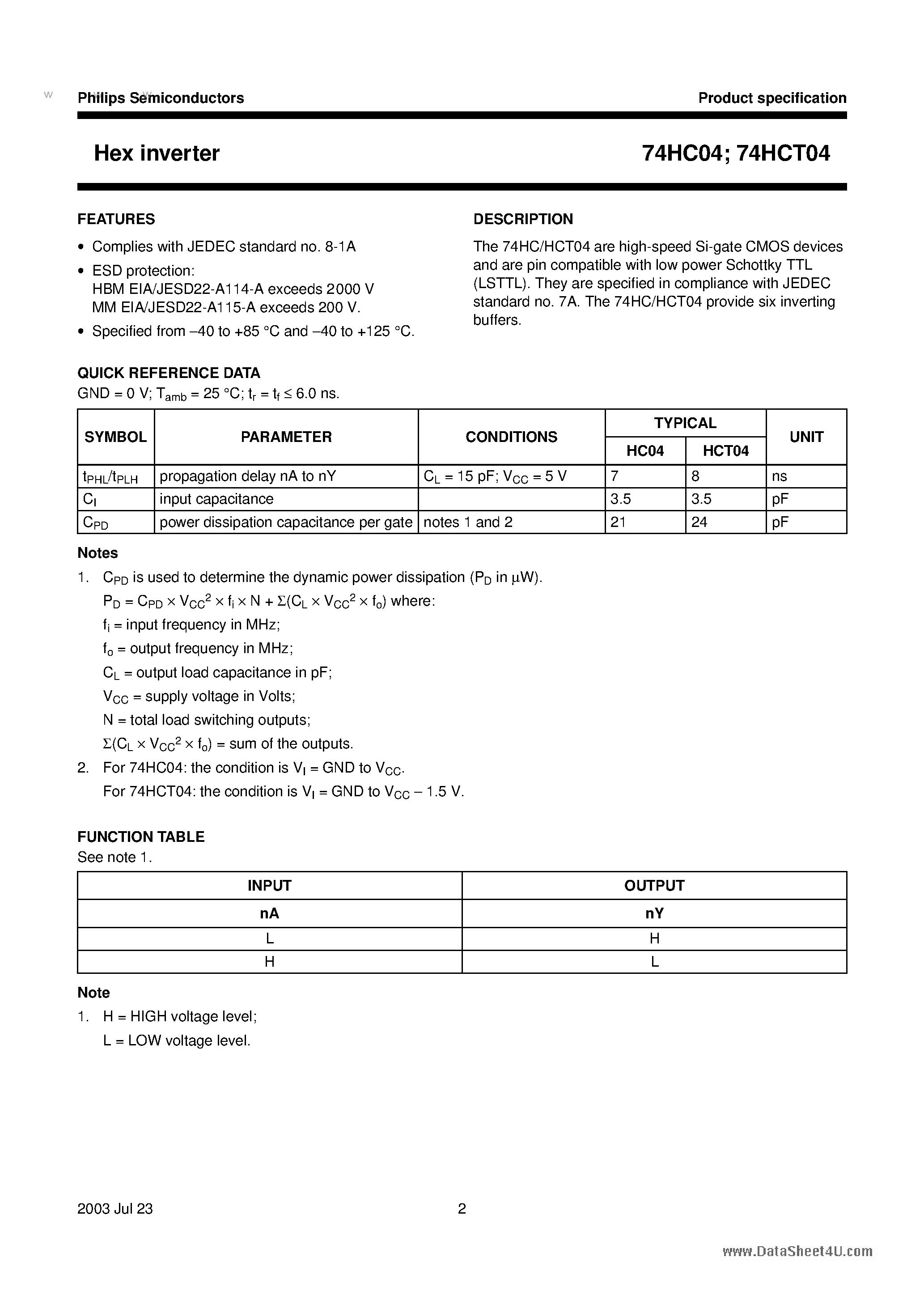 Datasheet 74HC04 - Hex inverter page 2