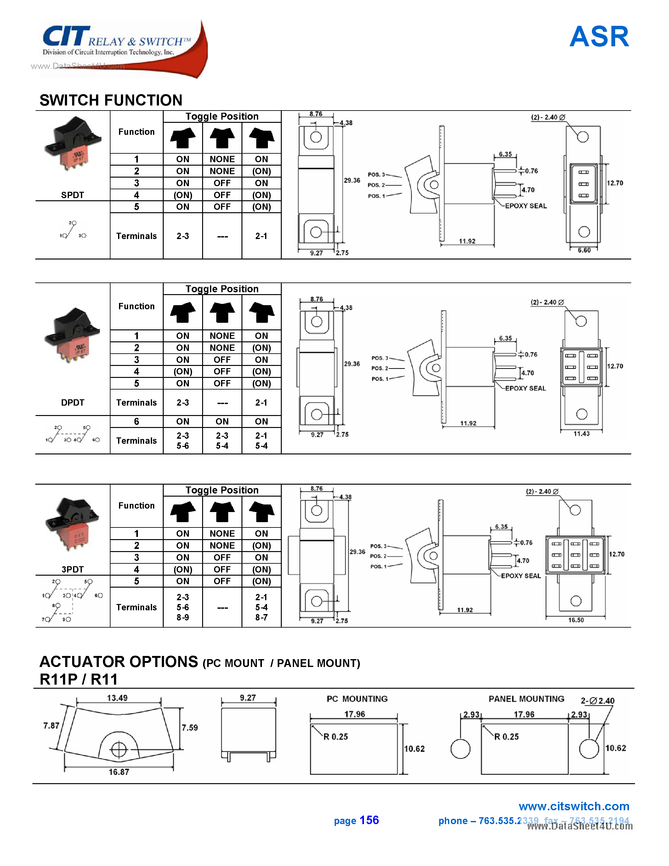 Даташит ASR - CIT SWITCH страница 2