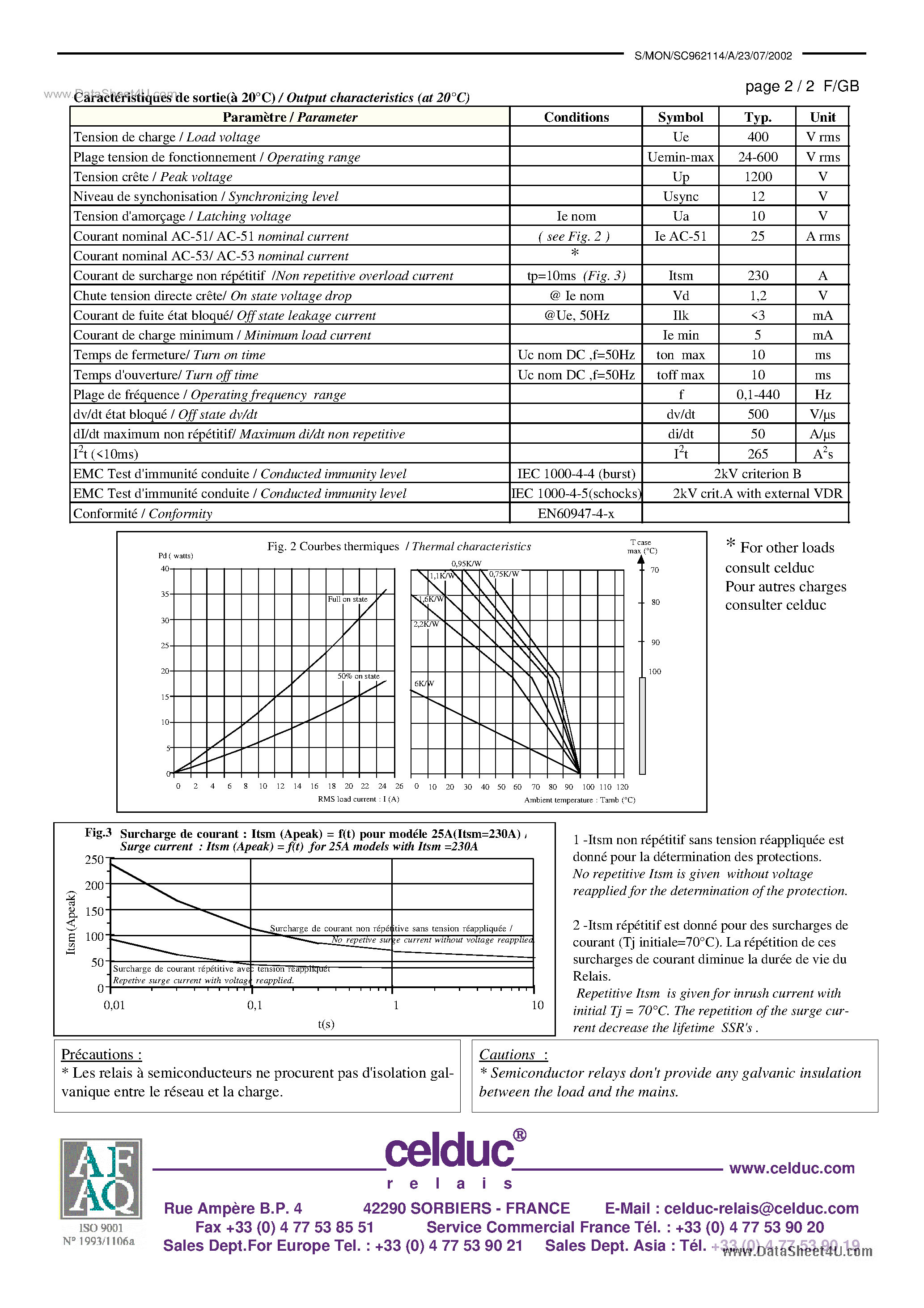 Datasheet SC962114 page 2 Datasheet SC962114 - Power Solid State Relay page 2