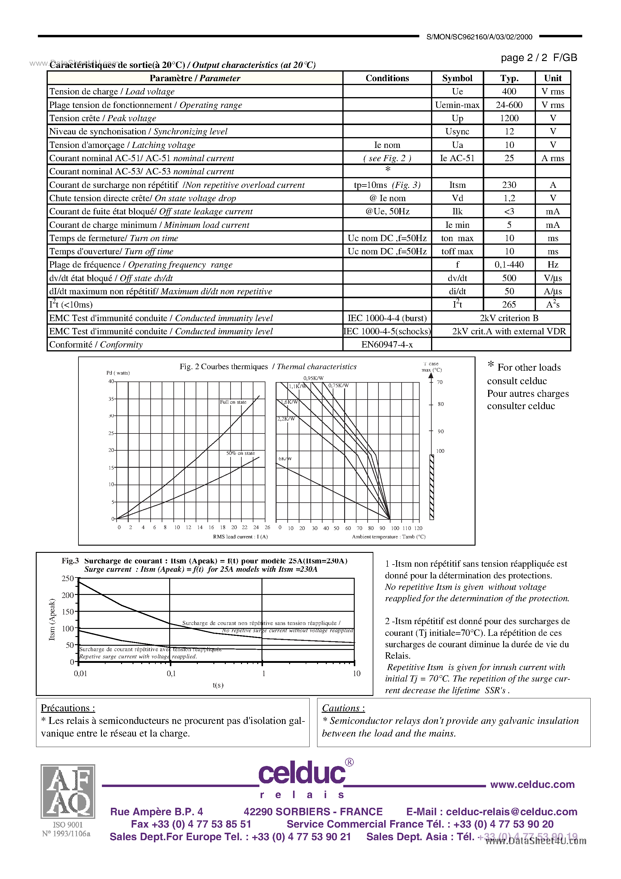 Datasheet SC962160 page 2 Datasheet SC962160 - Power Solid State Relay page 2