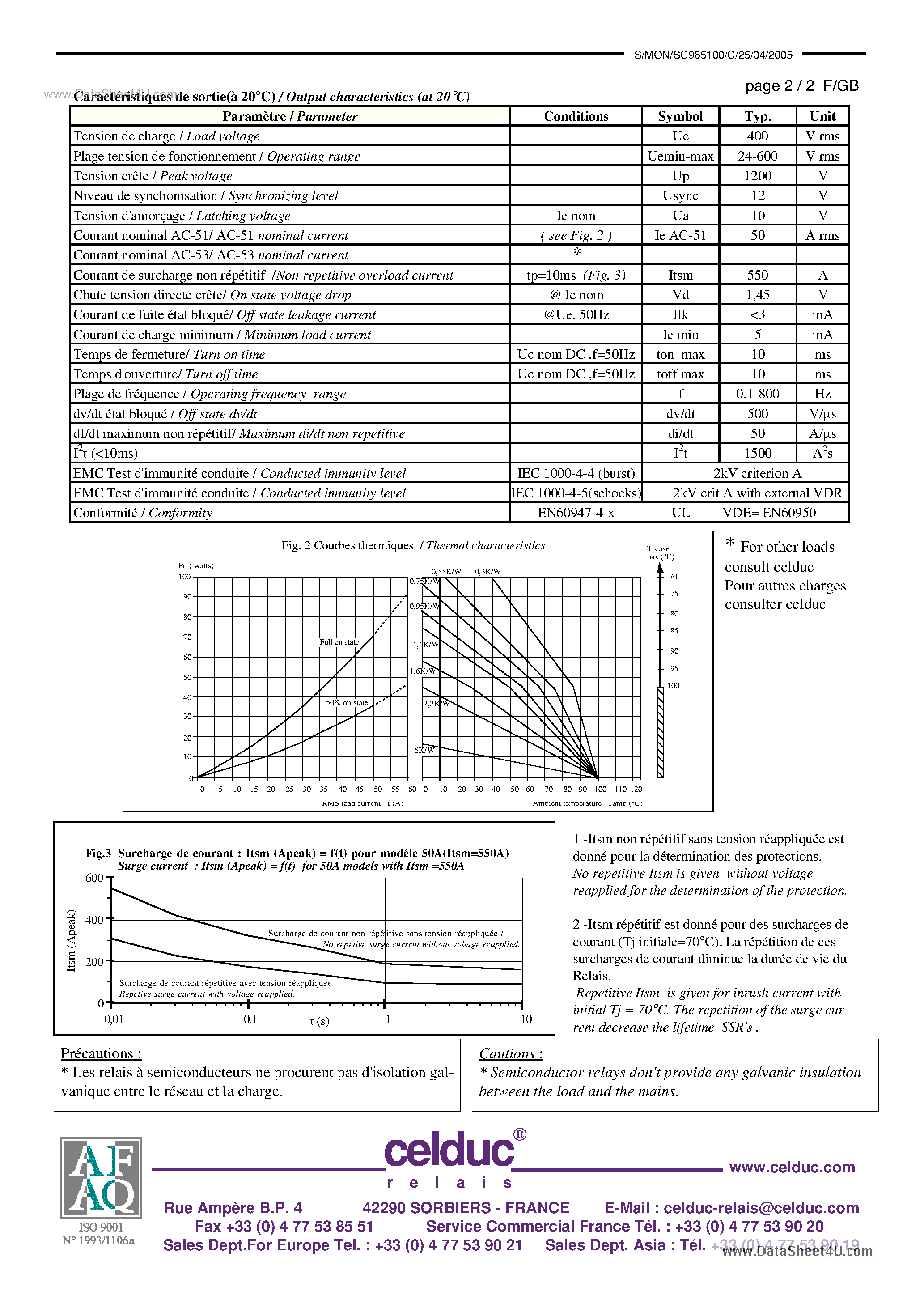 Datasheet SC965100 - Power Solid State Relay page 2