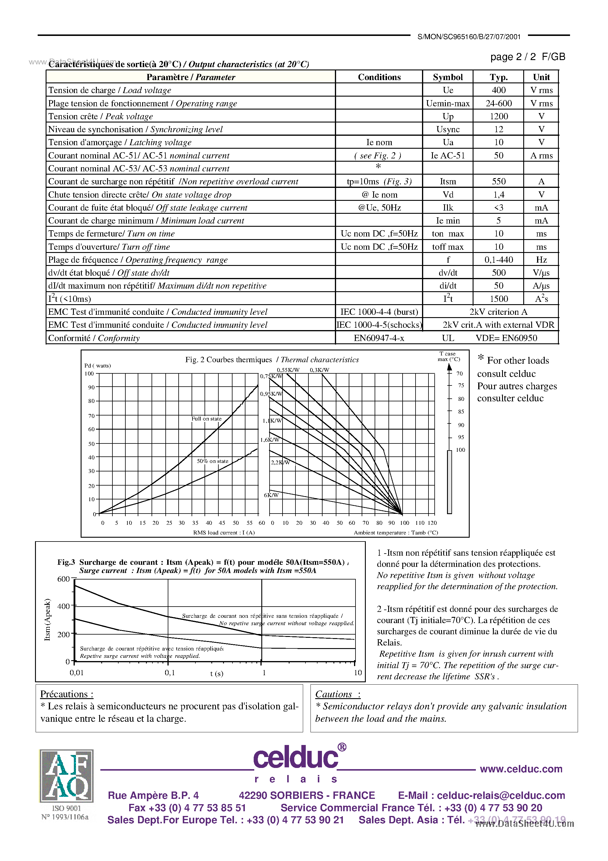 Datasheet SC965160 - Power Solid State Relay page 2