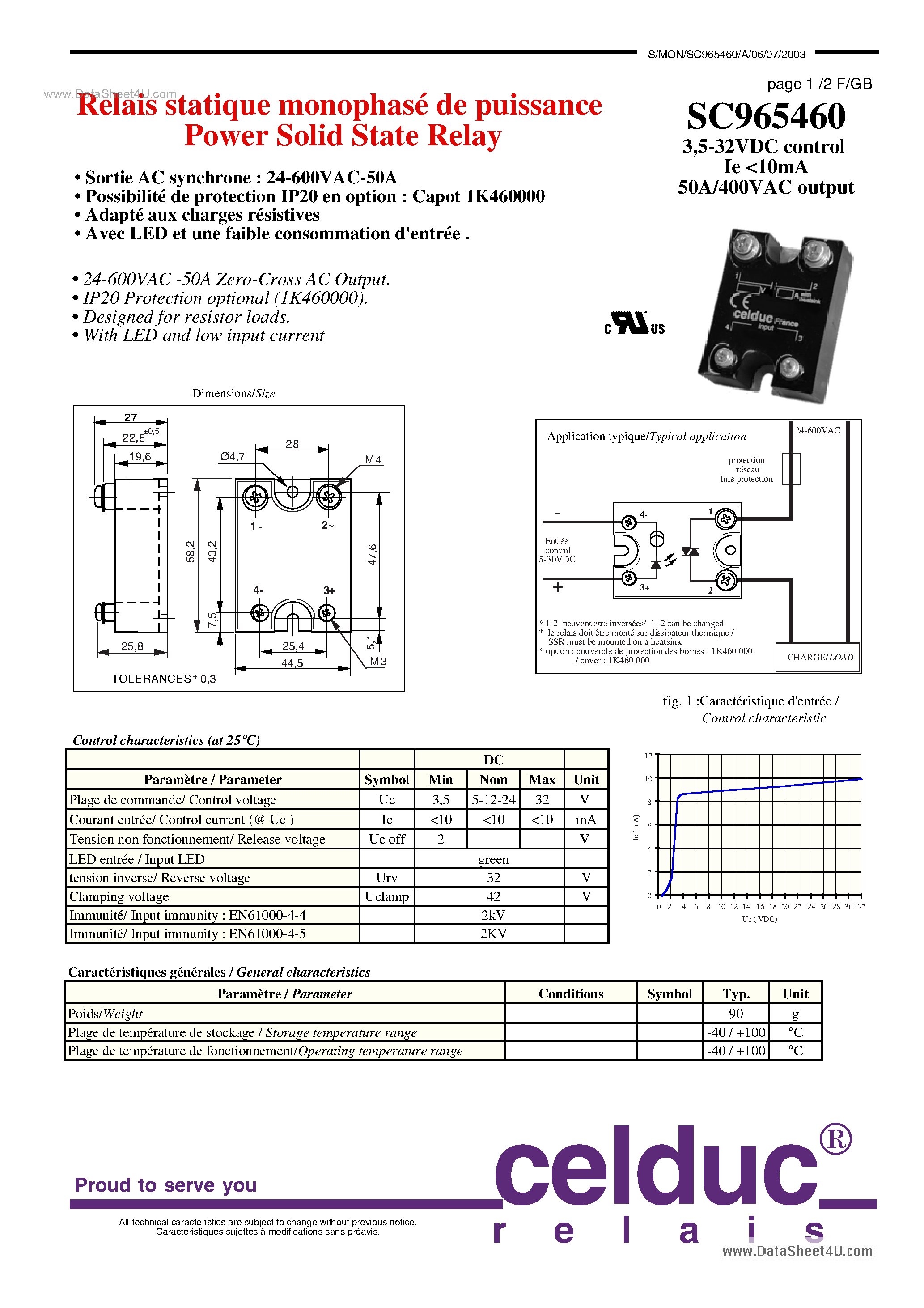Datasheet SC965460 - Power Solid State Relay page 1