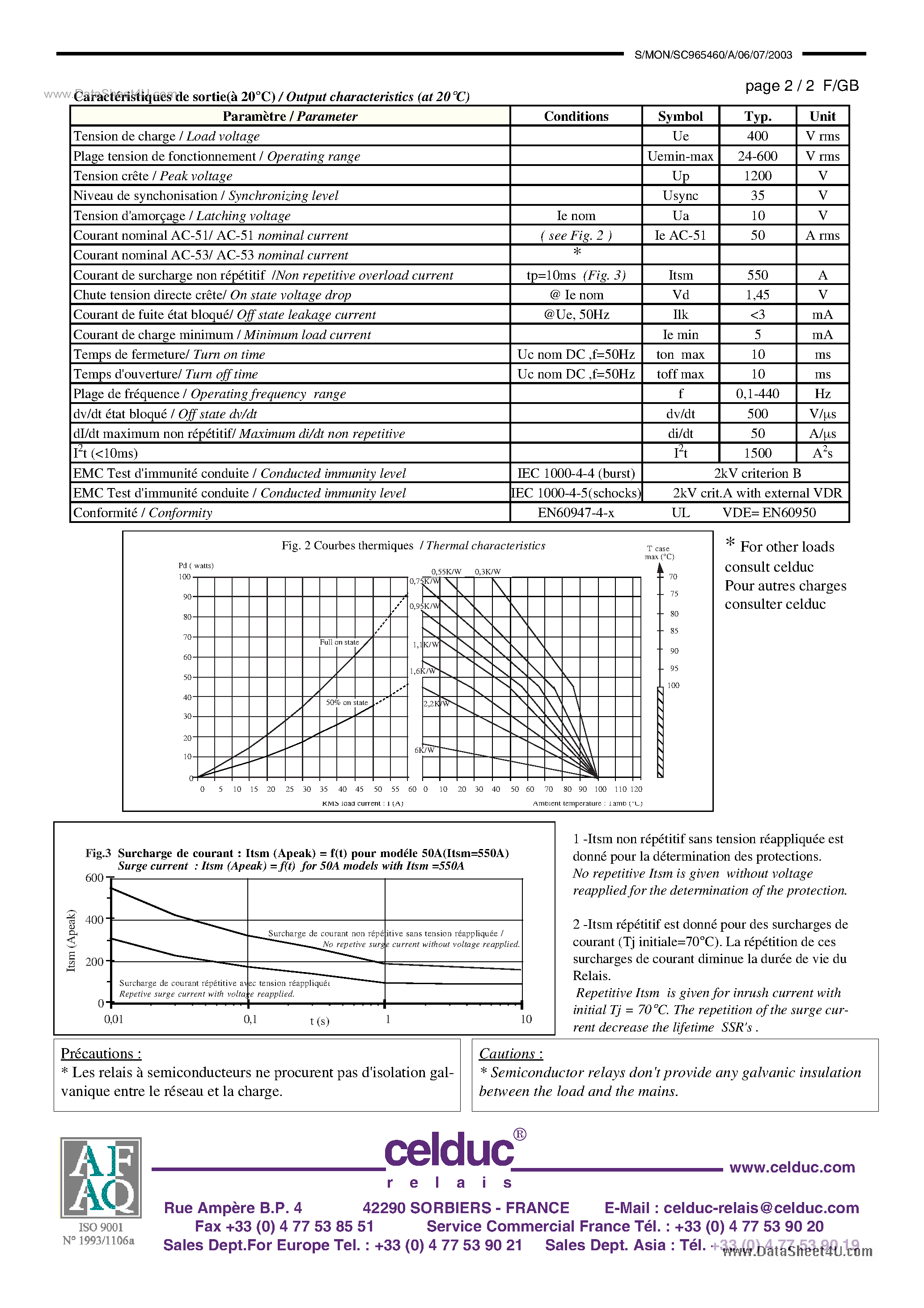 Datasheet SC965460 - Power Solid State Relay page 2