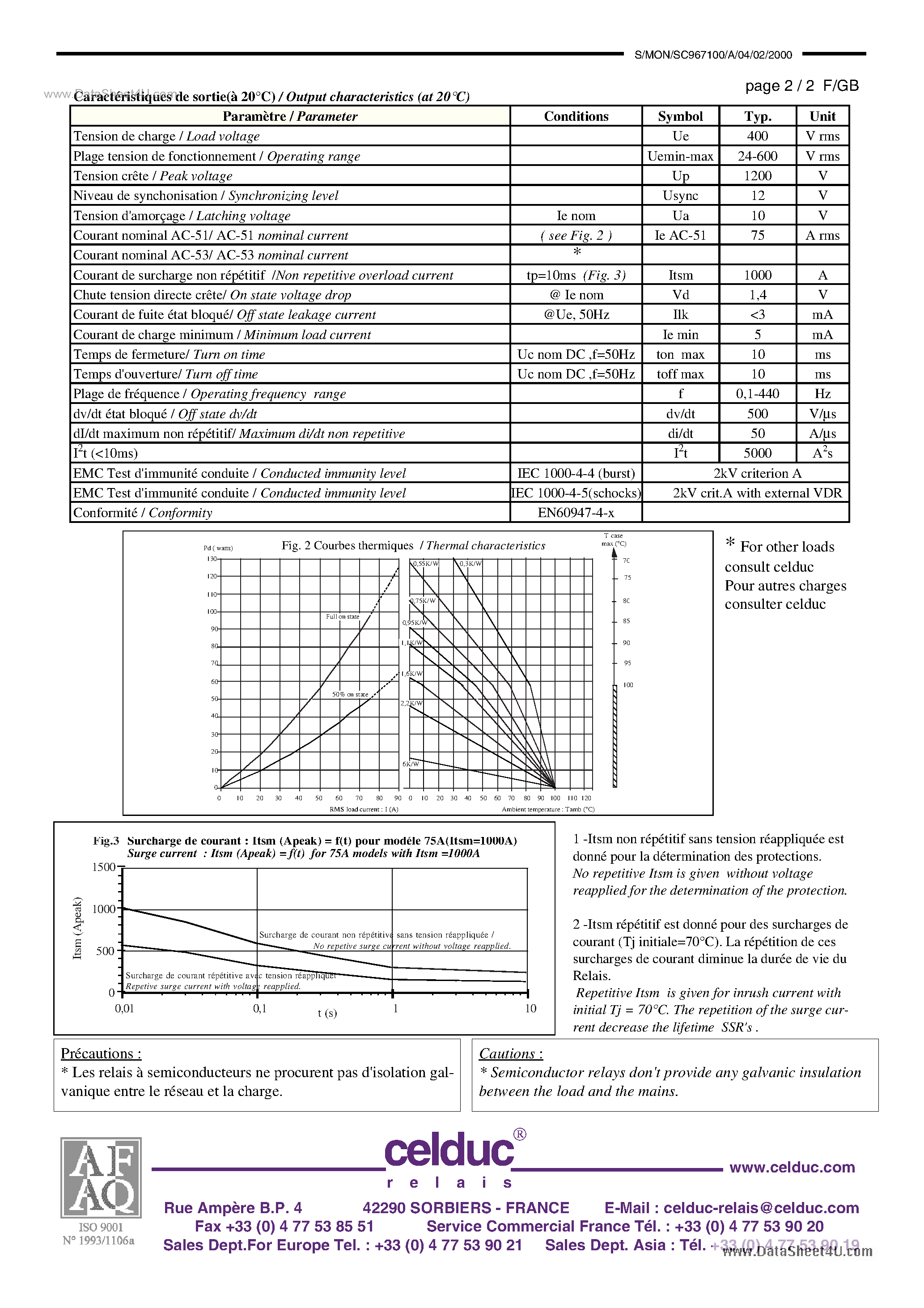 Datasheet SC967100 - Power Solid State Relay page 2