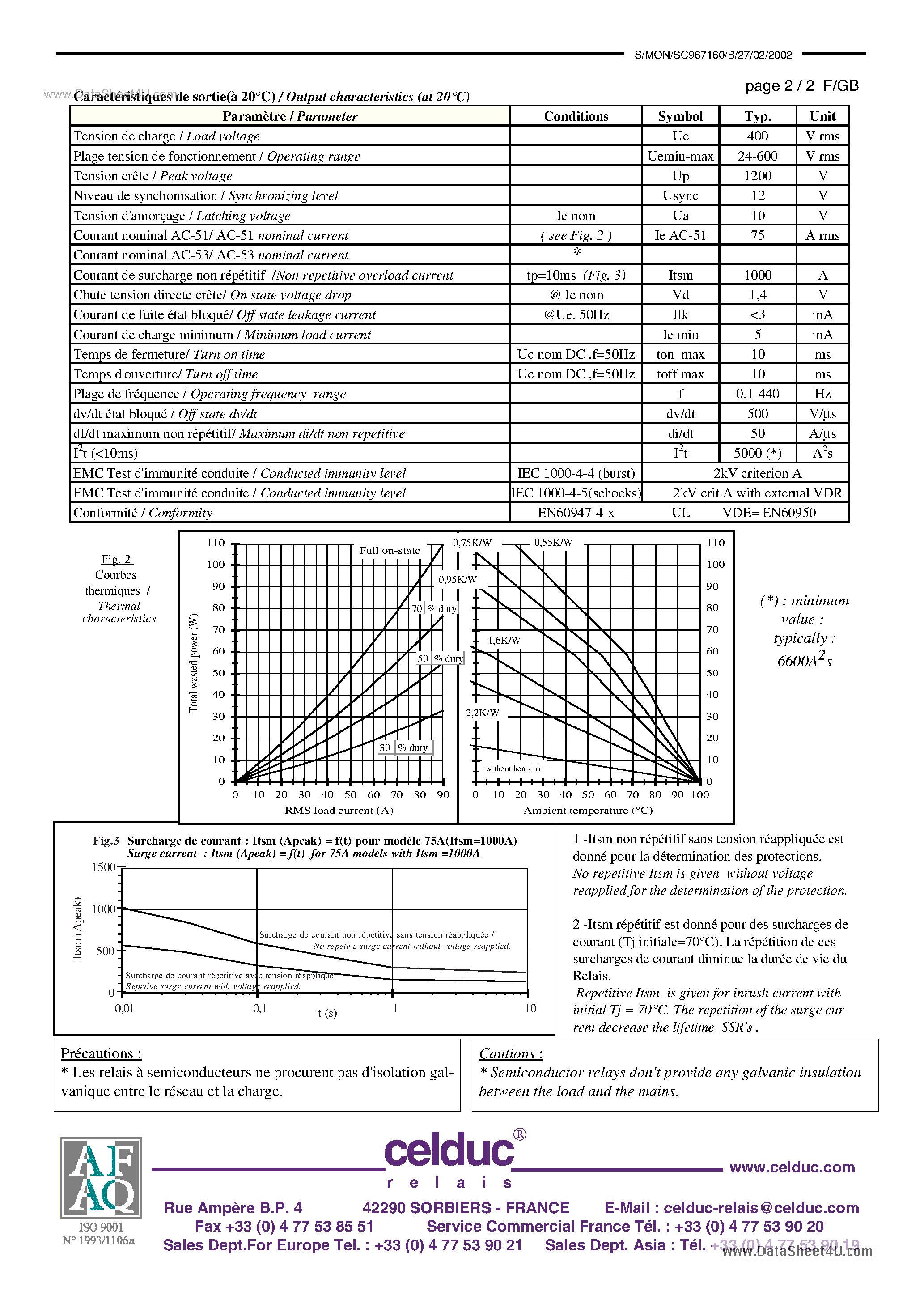 Datasheet SC967160 - Power Solid State Relay page 2