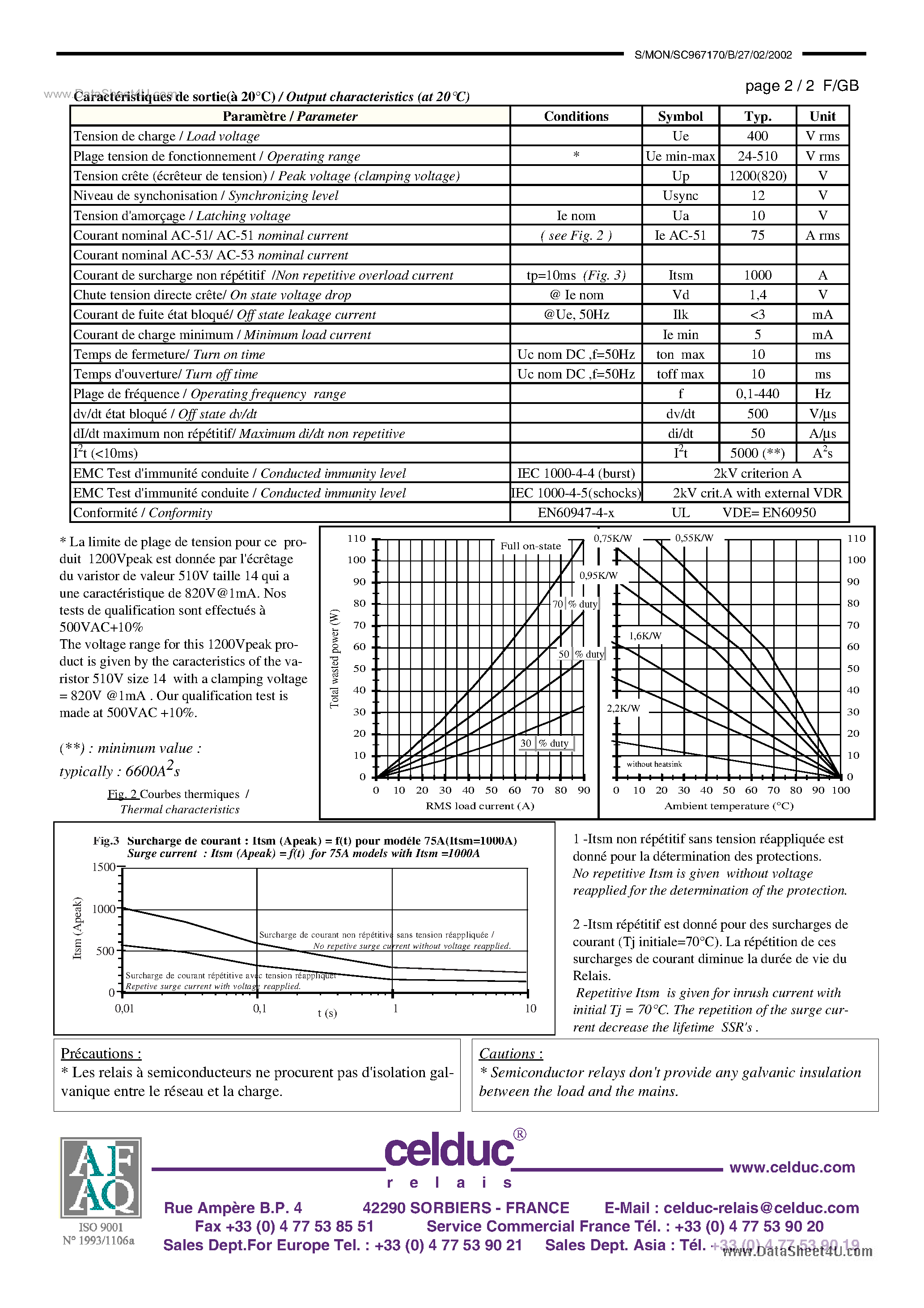 Datasheet SC967170 - Power Solid State Relay page 2