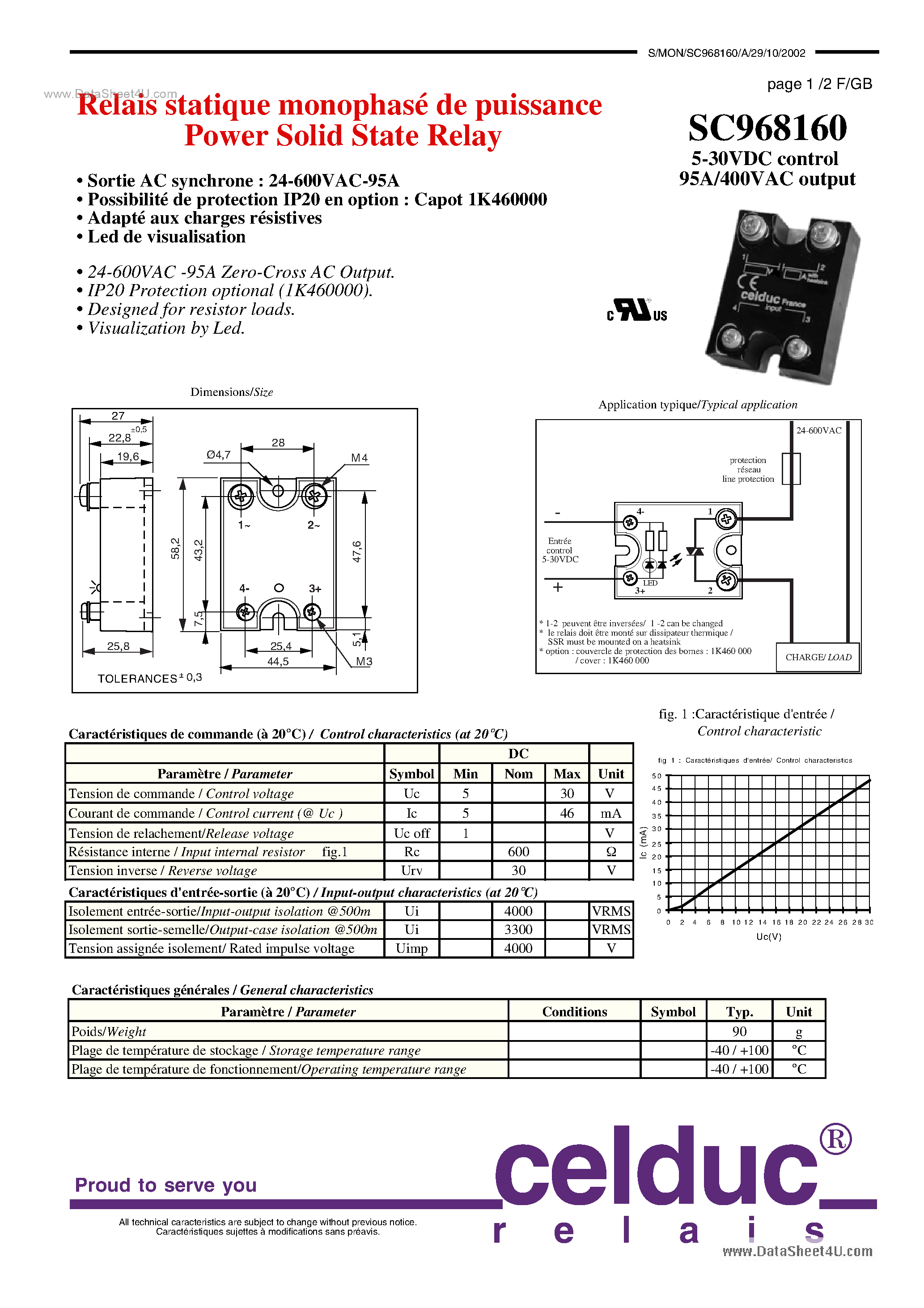 Datasheet SC968160 - Power Solid State Relay page 1