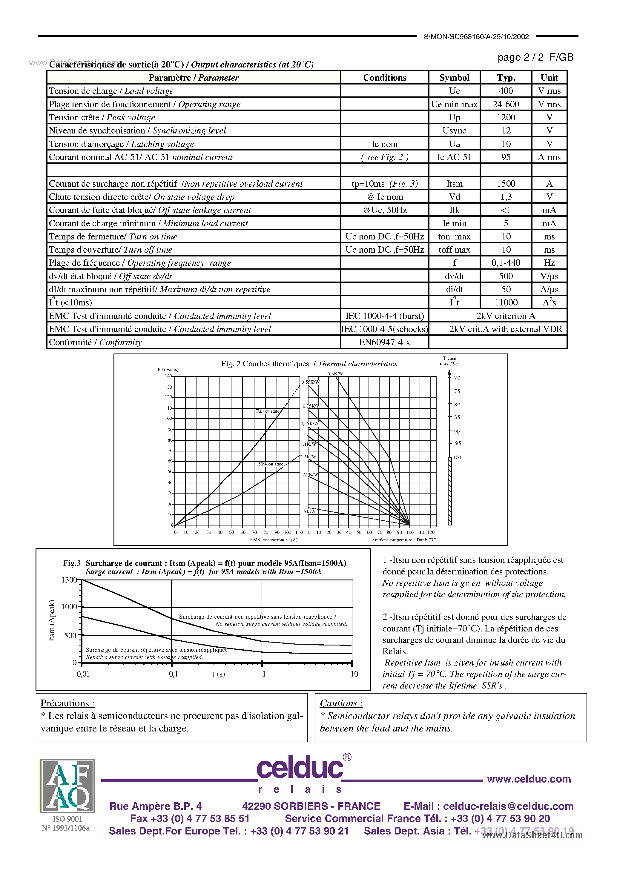 Datasheet SC968160 - Power Solid State Relay page 2
