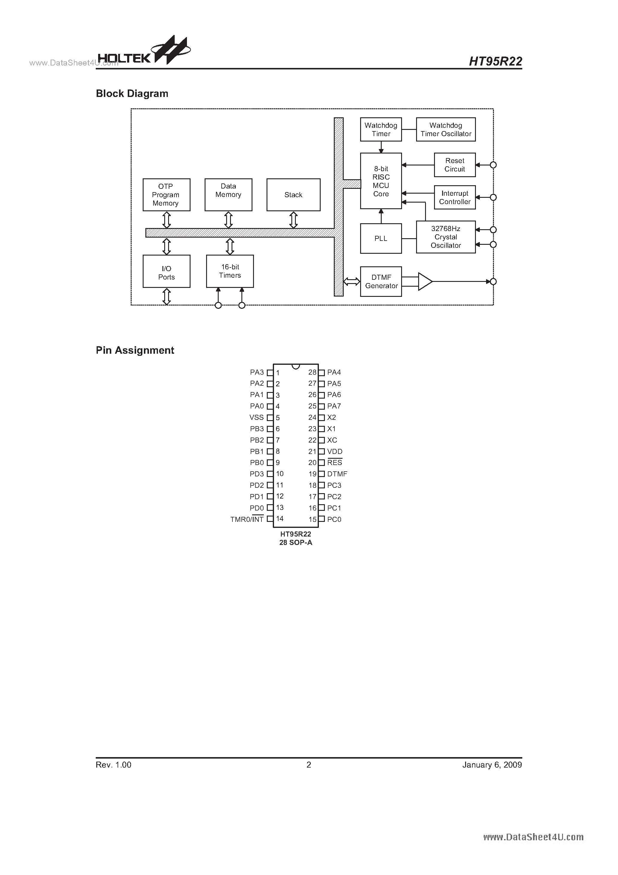 Datasheet HT95R22 - I/O Type Phone 8-Bit MCU page 2