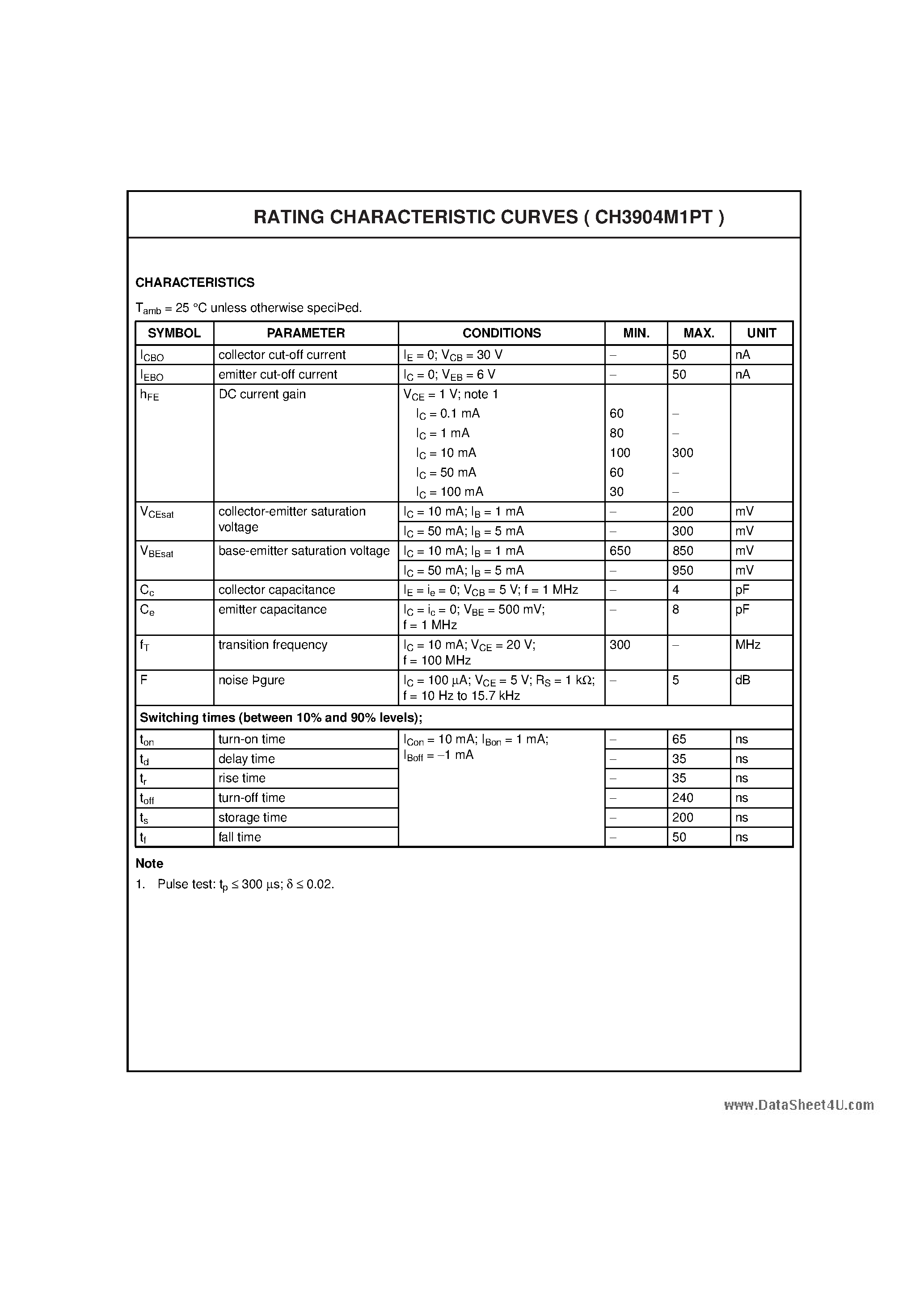 Даташит на микросхему CH3904M1PT страница 2 Даташит CH3904M1PT - Switching Transistor страница 2