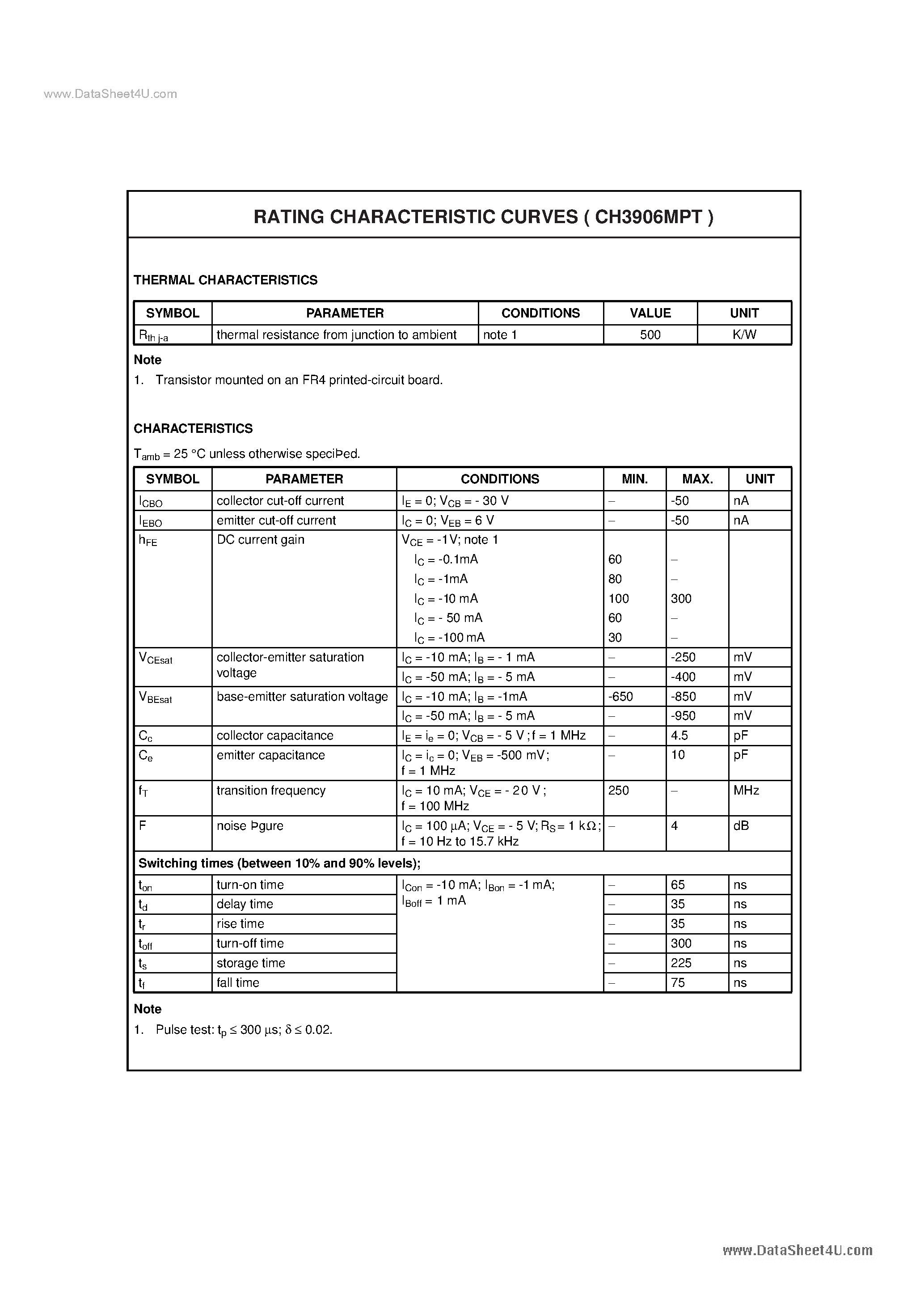 Даташит на микросхему CH3906MPT страница 2 Даташит CH3906MPT - Switching Transistor страница 2