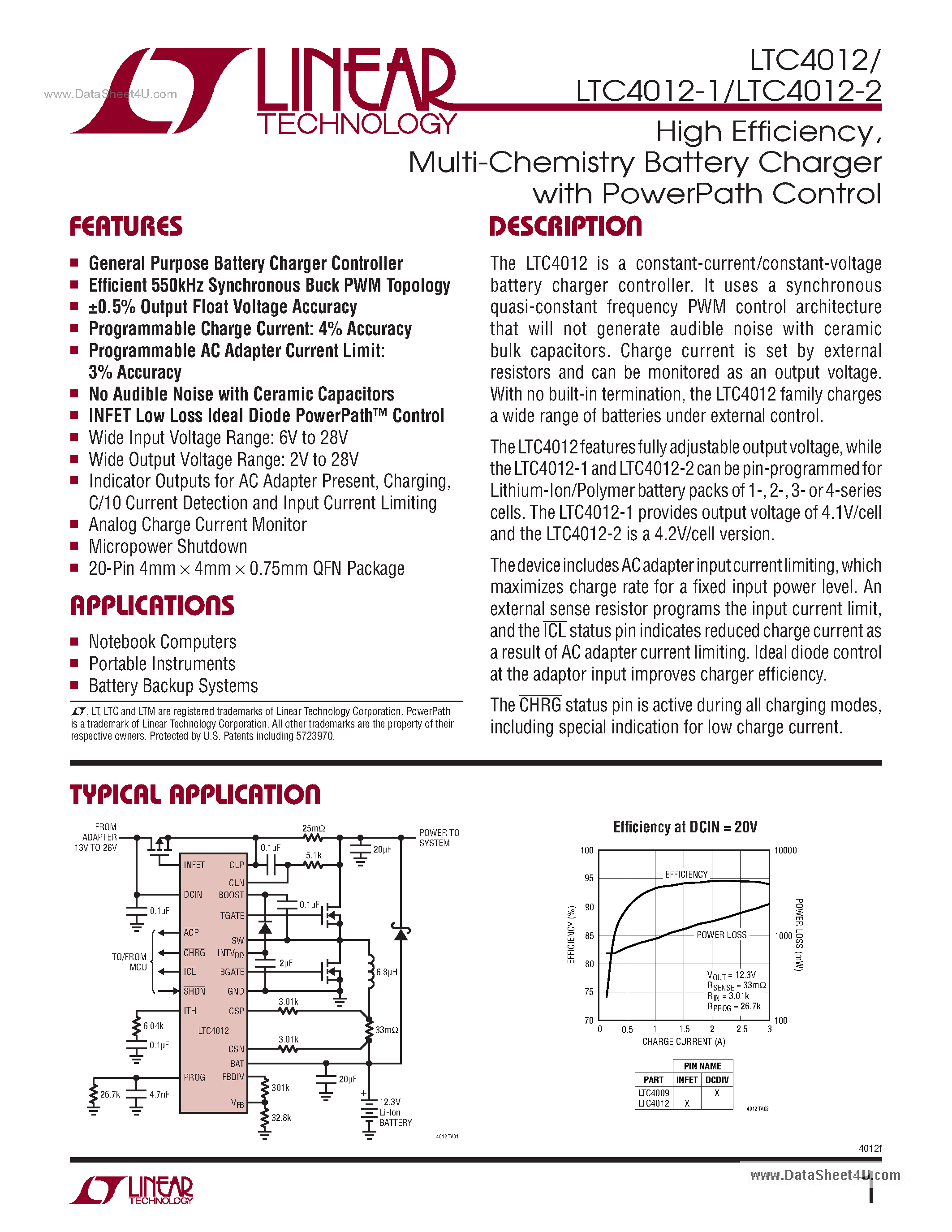 Datasheet LTC4012 - Multi-Chemistry Battery Charger page 1