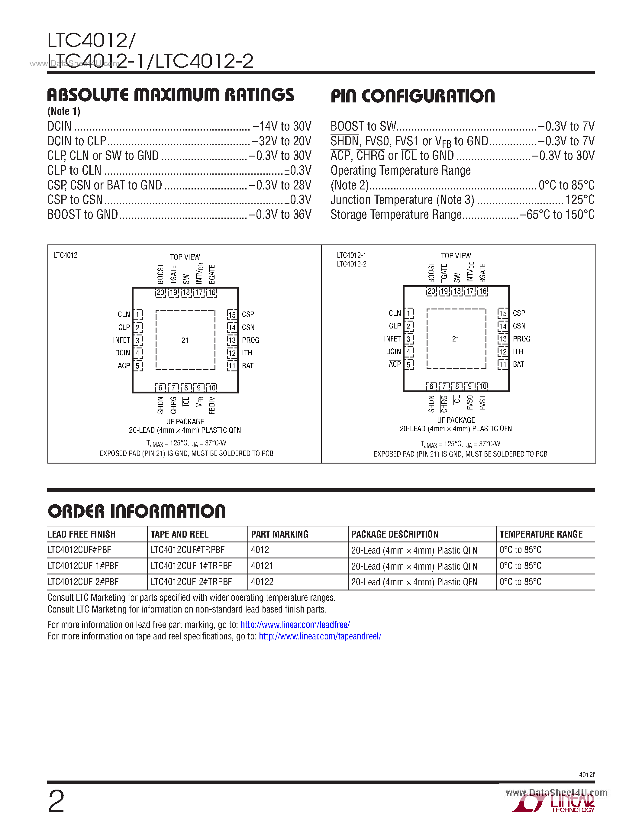 Datasheet LTC4012 - Multi-Chemistry Battery Charger page 2