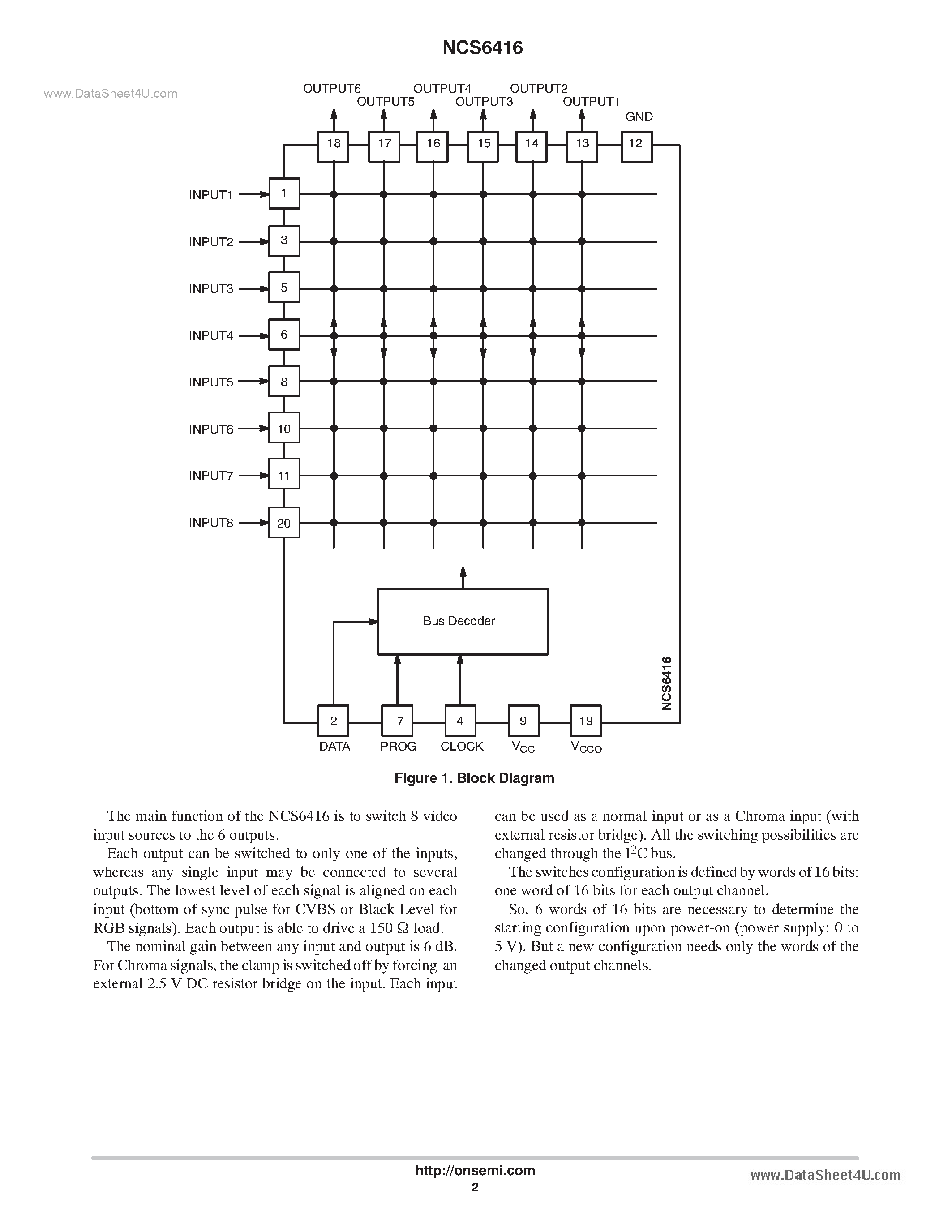 Datasheet NCS6416 page 2 Datasheet NCS6416 - Bus-Controlled Video Matrix Switch page 2