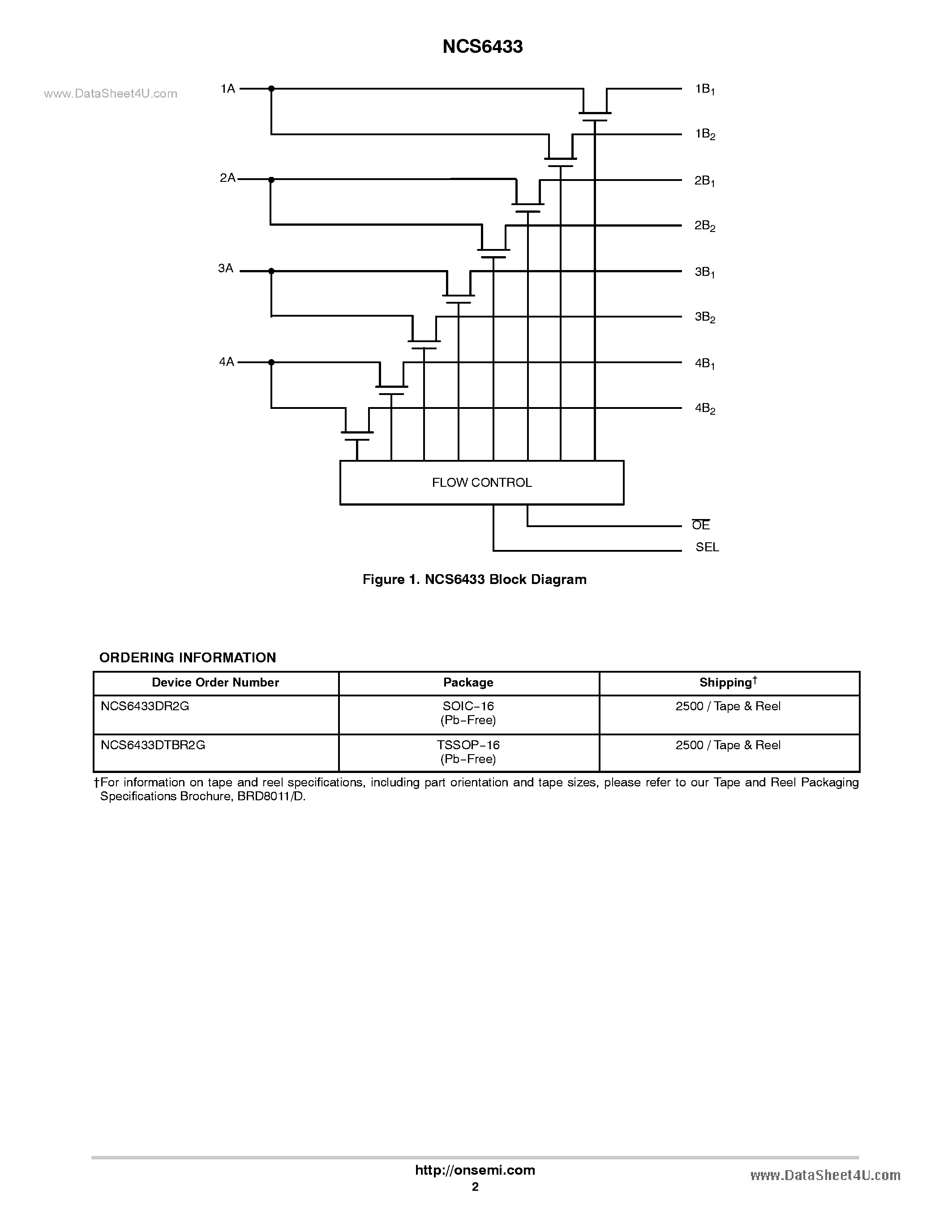 Datasheet NCS6433 - Wideband Quad 2:1 Video Switch page 2