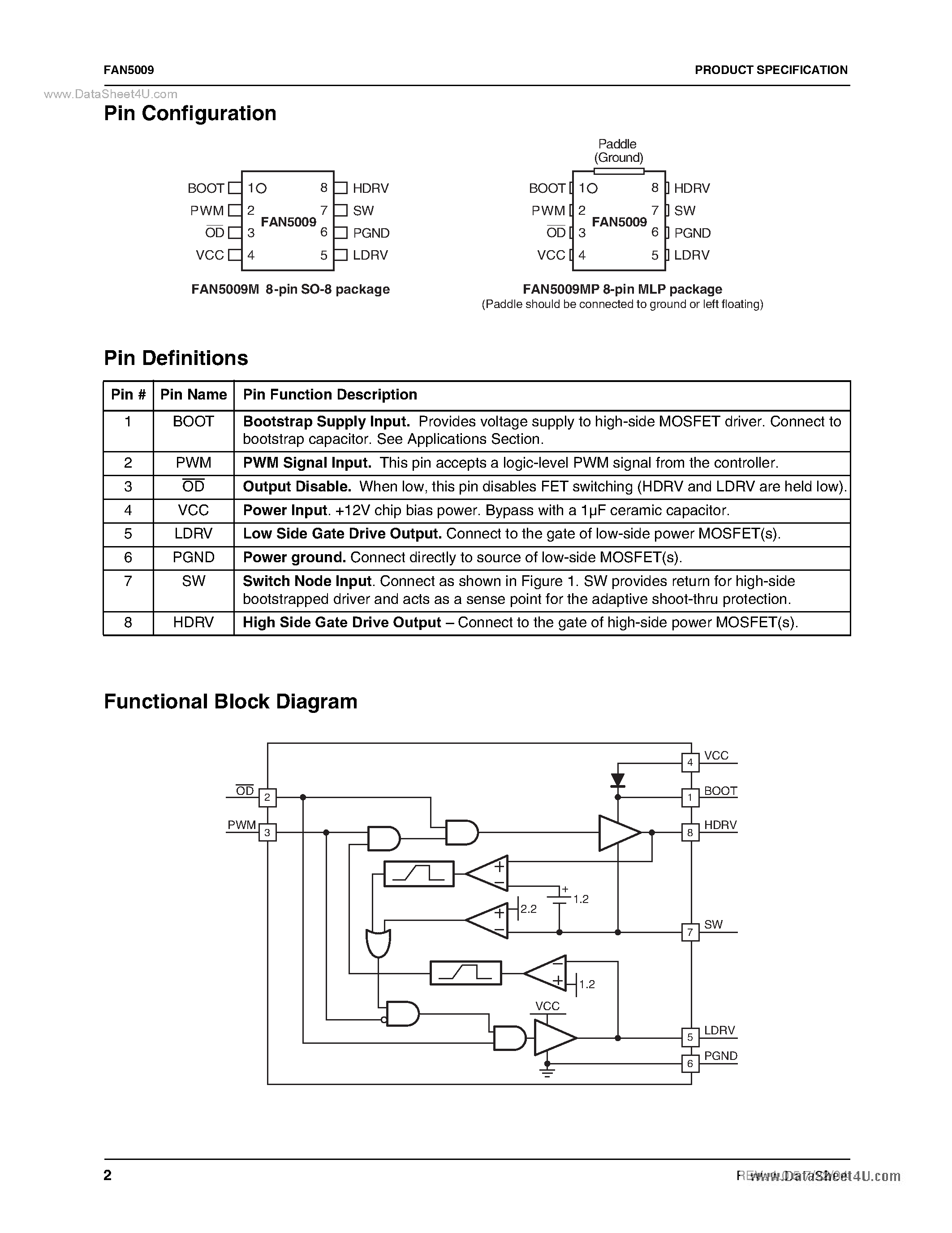 Datasheet FAN5009 - Dual Bootstrapped 12V MOSFET Driver page 2