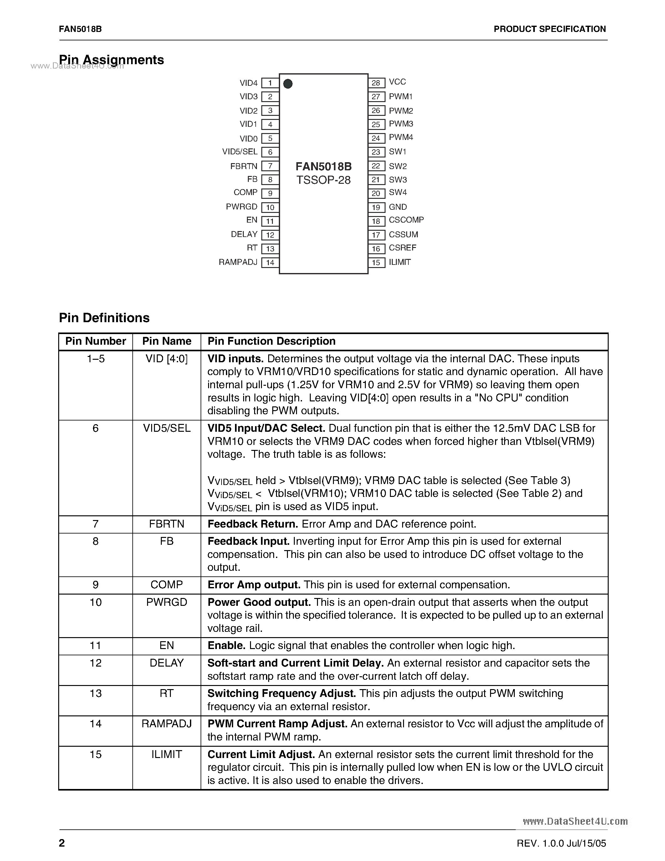 Datasheet FAN5018B page 2 Datasheet FAN5018B - 6-Bit VID Controller 2-4 Phase VR10.X Controller page 2