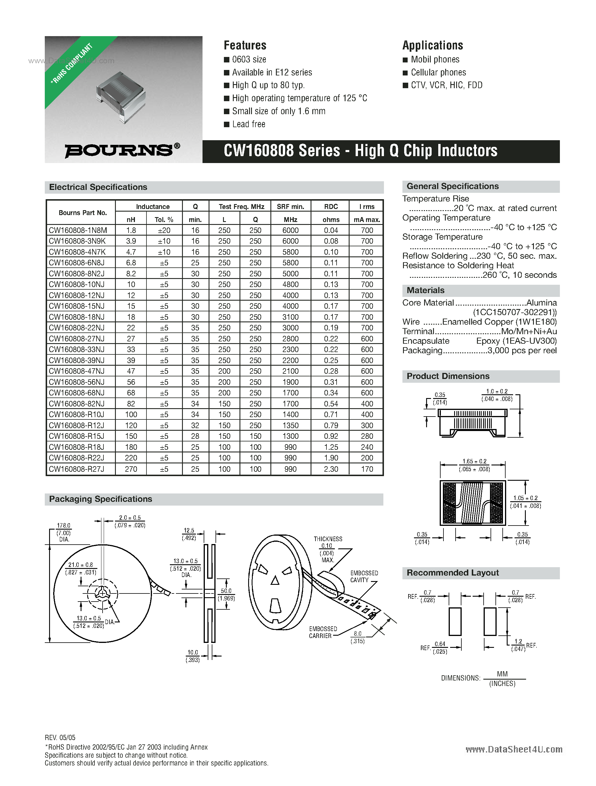 Даташит на микросхему CW160808 страница 1 Даташит CW160808 - High Q Chip Inductors страница 1