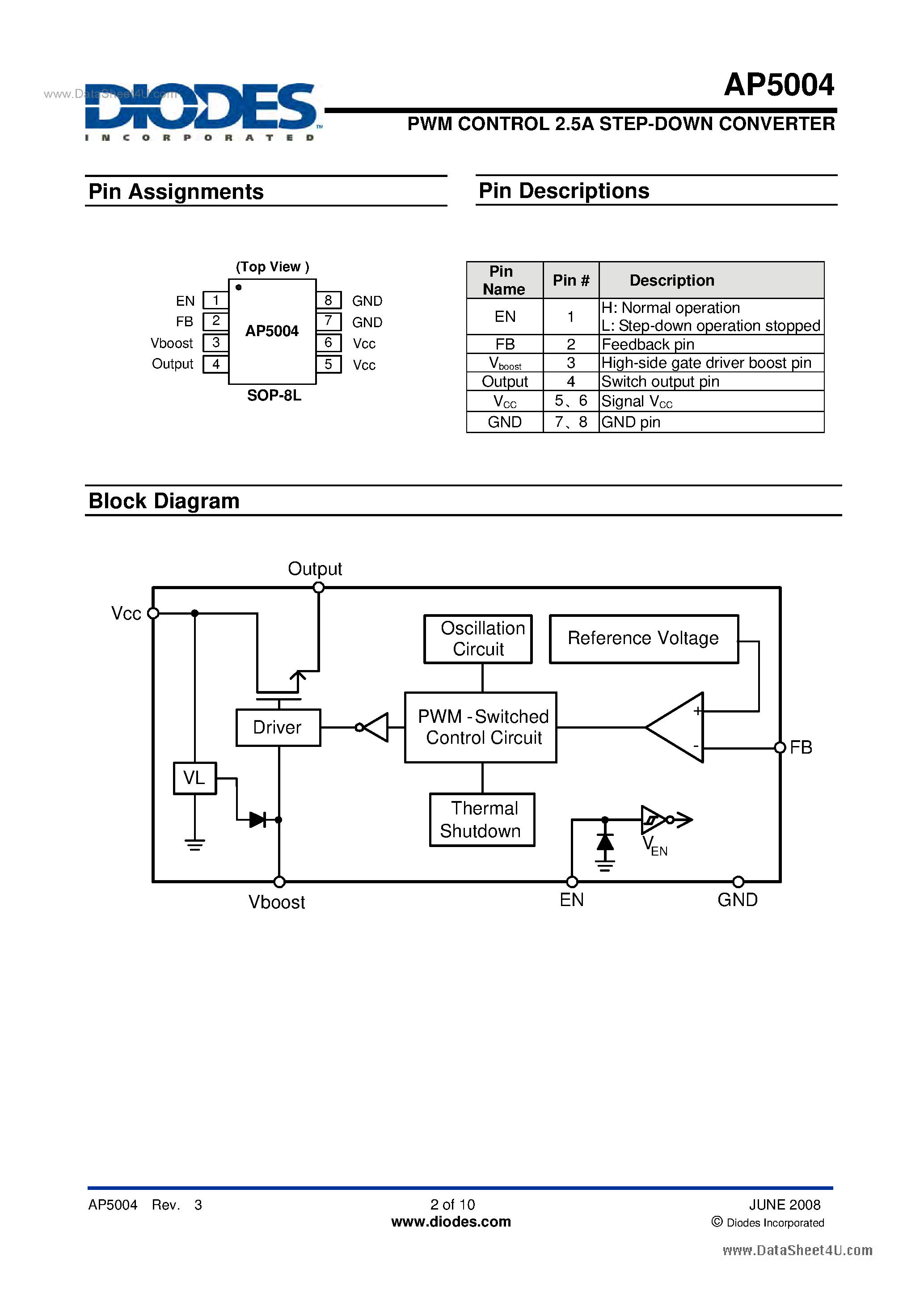 Даташит на микросхему AP5004 страница 2 Даташит AP5004 - PWM CONTROL 2.5A STEP-DOWN CONVERTER страница 2
