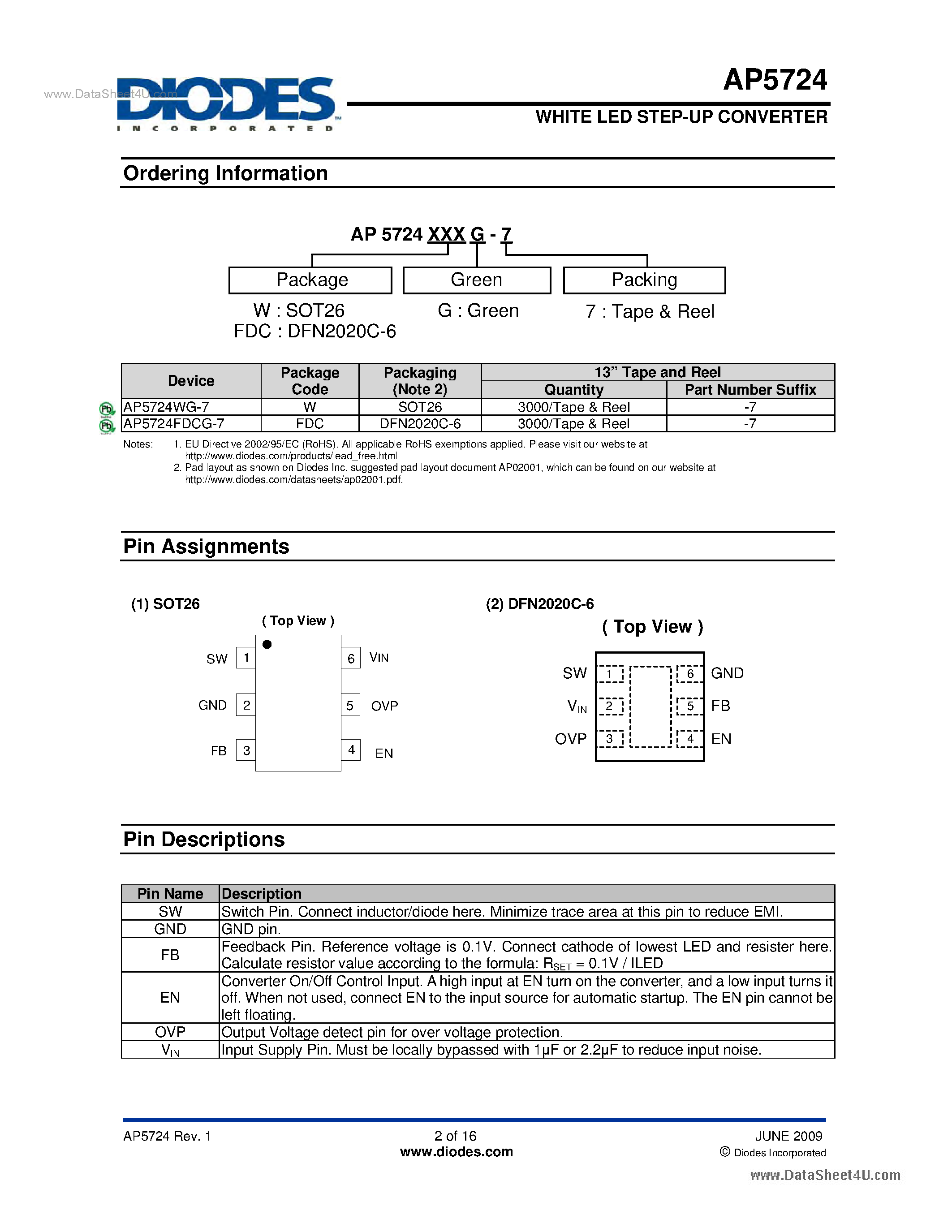 Даташит на микросхему AP5724 страница 2 Даташит AP5724 - Step-up DC/DC Converter страница 2