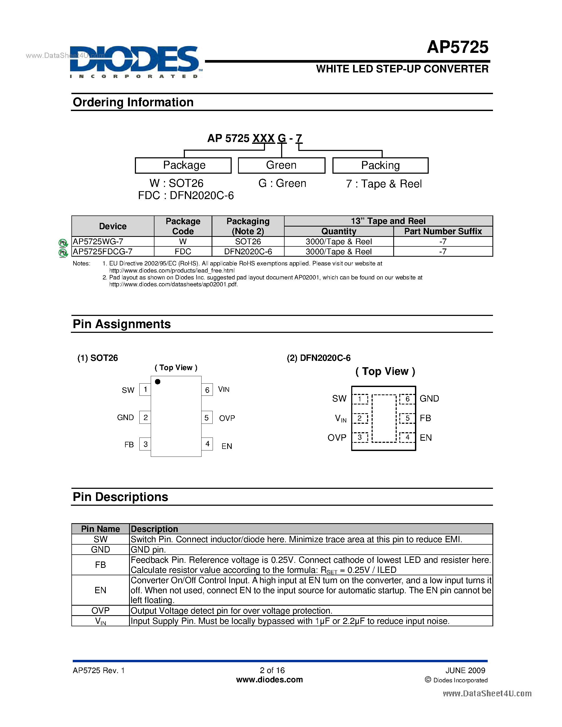 Даташит на микросхему AP5725 страница 2 Даташит AP5725 - Step-up DC/DC Converter страница 2