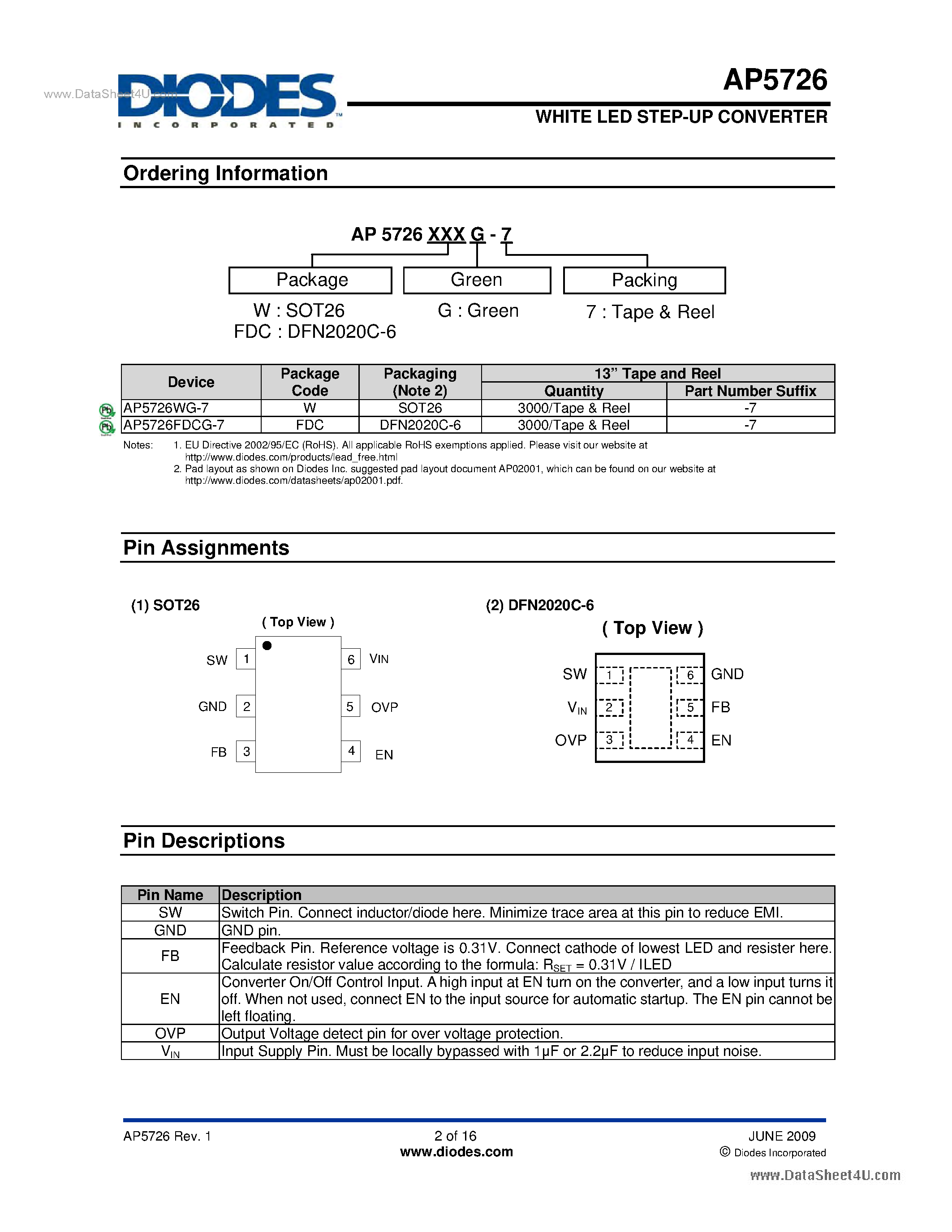 Даташит на микросхему AP5726 страница 2 Даташит AP5726 - Step-up DC/DC Converter страница 2