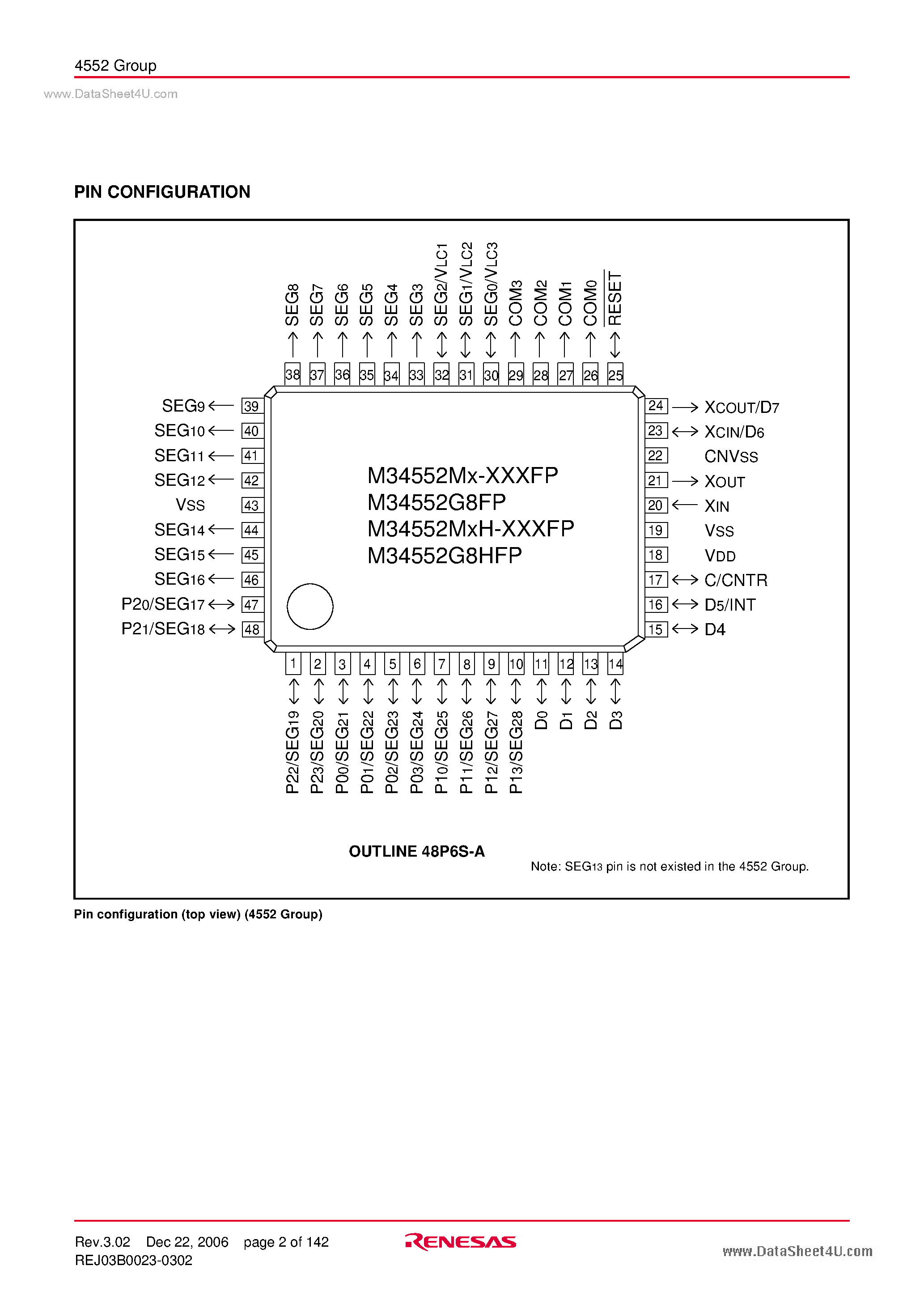 Datasheet M34552 - SINGLE-CHIP 4-BIT CMOS MICROCOMPUTER page 2