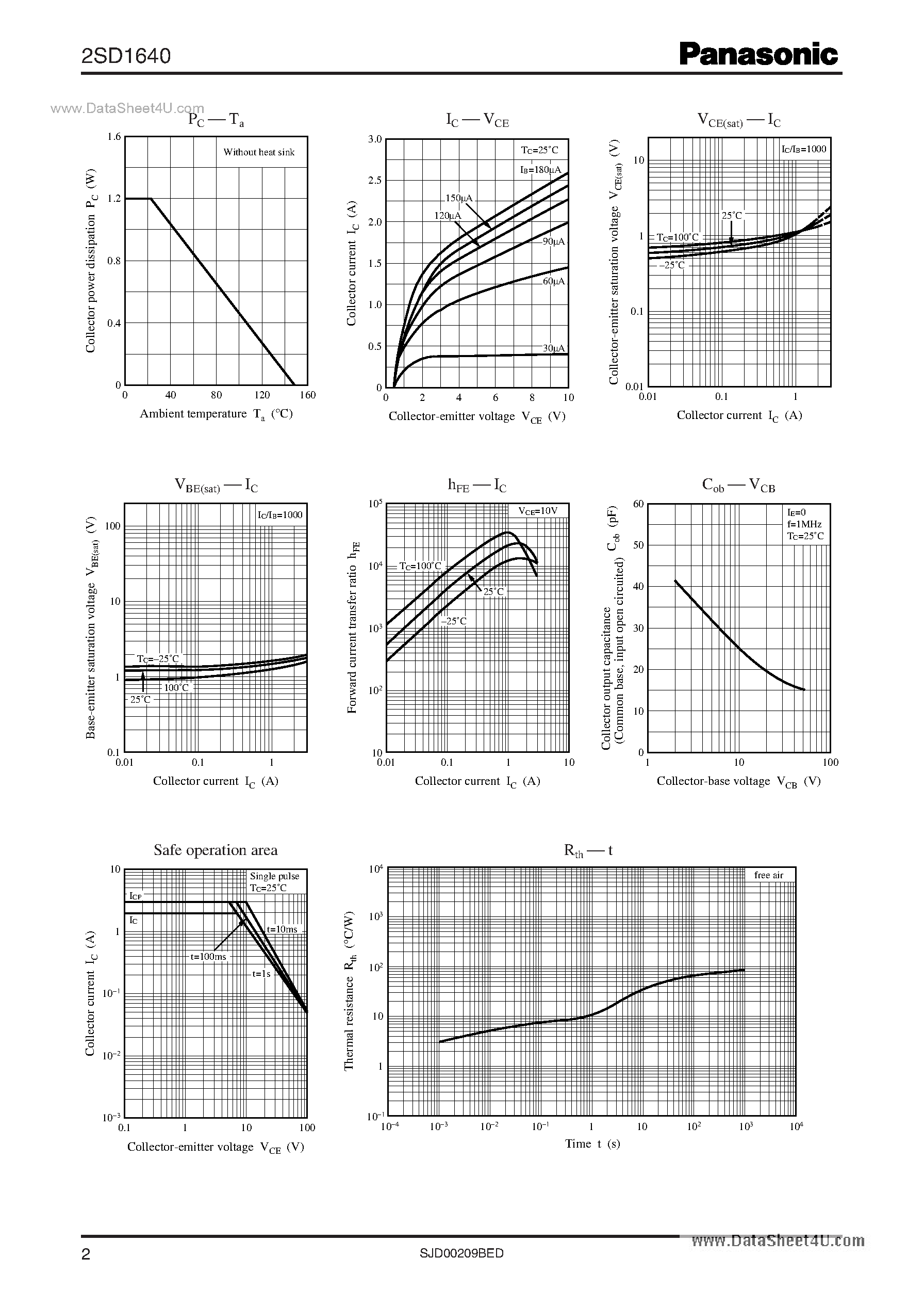 Даташит на микросхему D1640 страница 2 Даташит D1640 - Search -----> 2SD1640 страница 2
