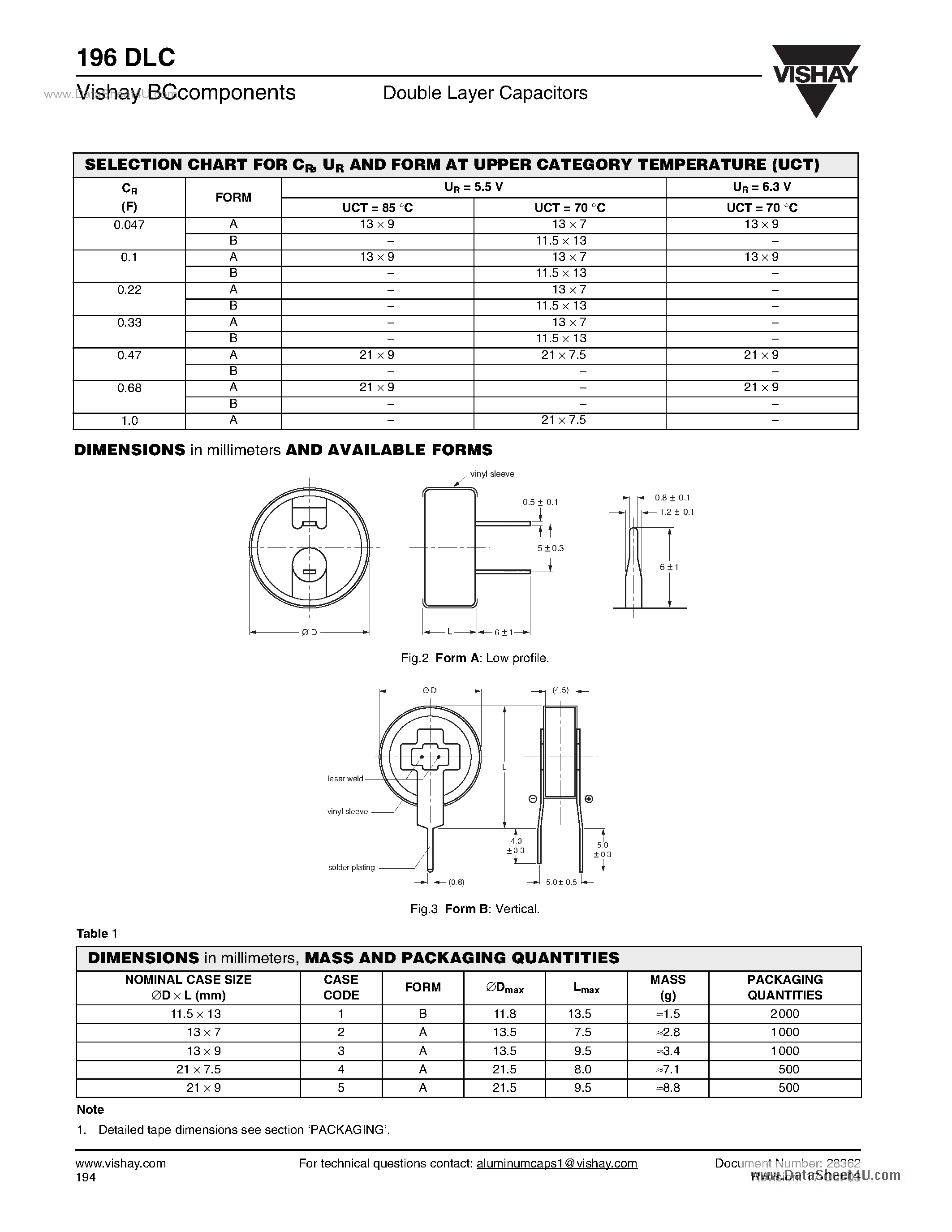 Datasheet 196DLC page 2 Datasheet 196DLC - Double Layer Capacitors page 2