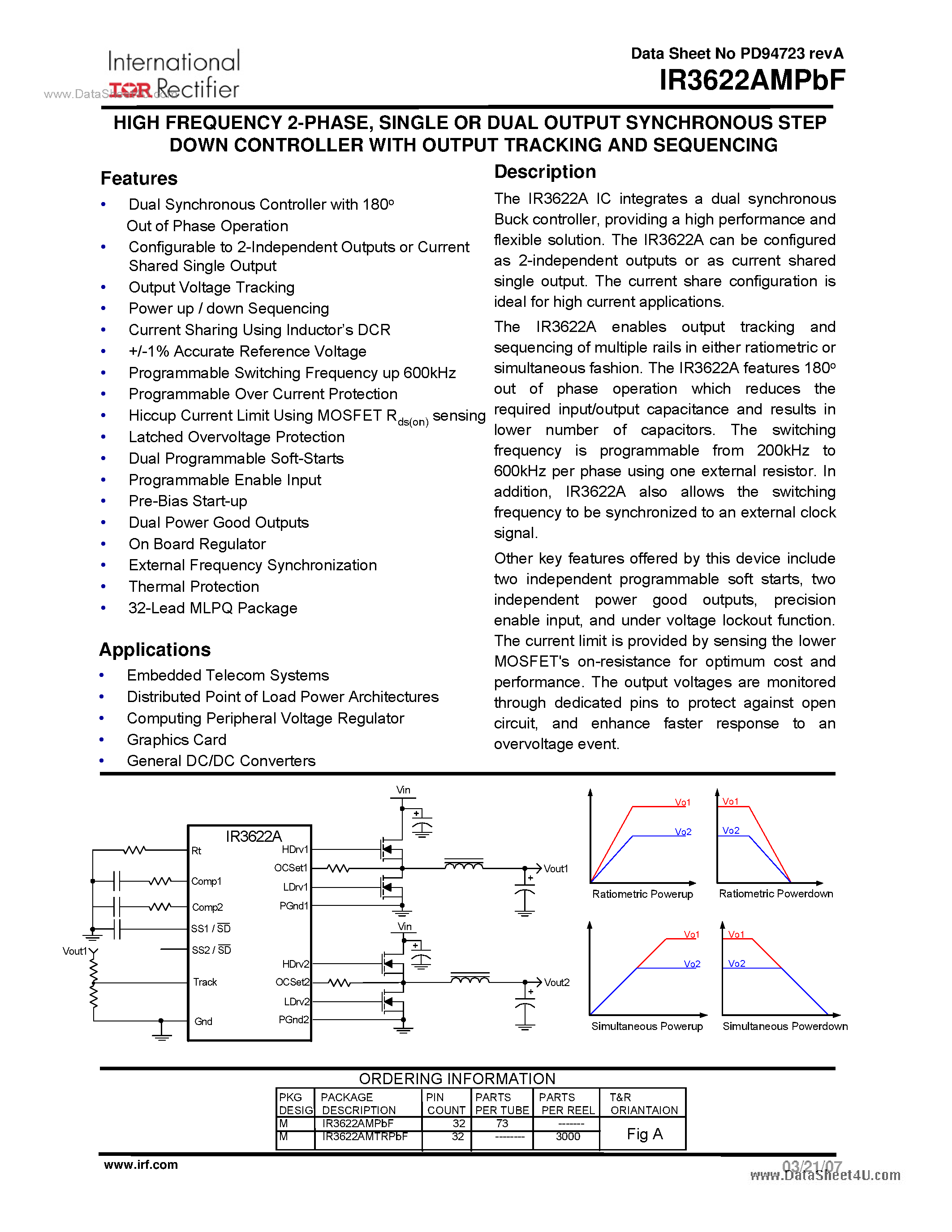Даташит IR3622AMPBF - SINGLE OR DUAL OUTPUT SYNCHRONOUS STEP DOWN CONTROLLER страница 1