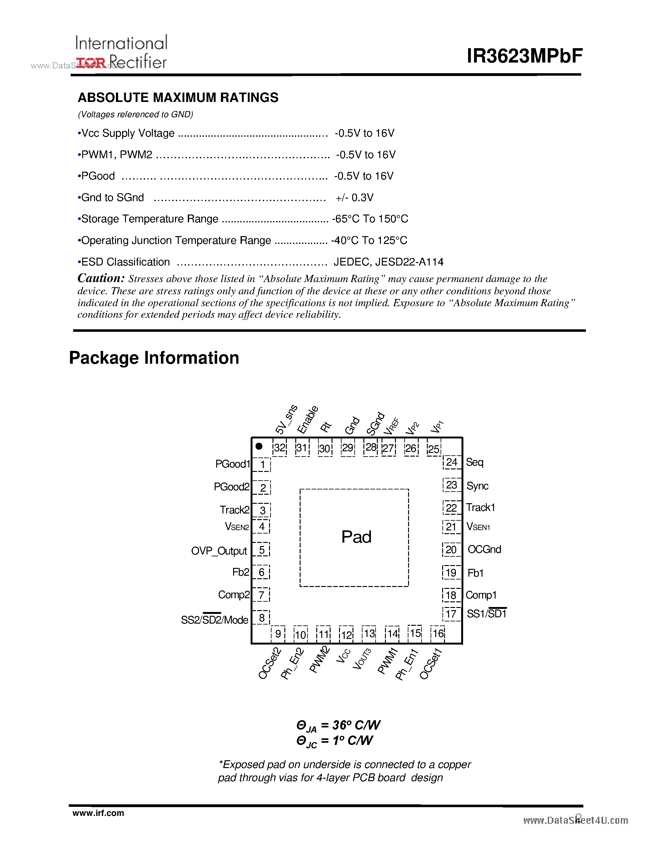 Даташит IR3623MPBF - SINGLE OR DUAL OUTPUT SYNCHRONOUS STEP DOWN CONTROLLER страница 2