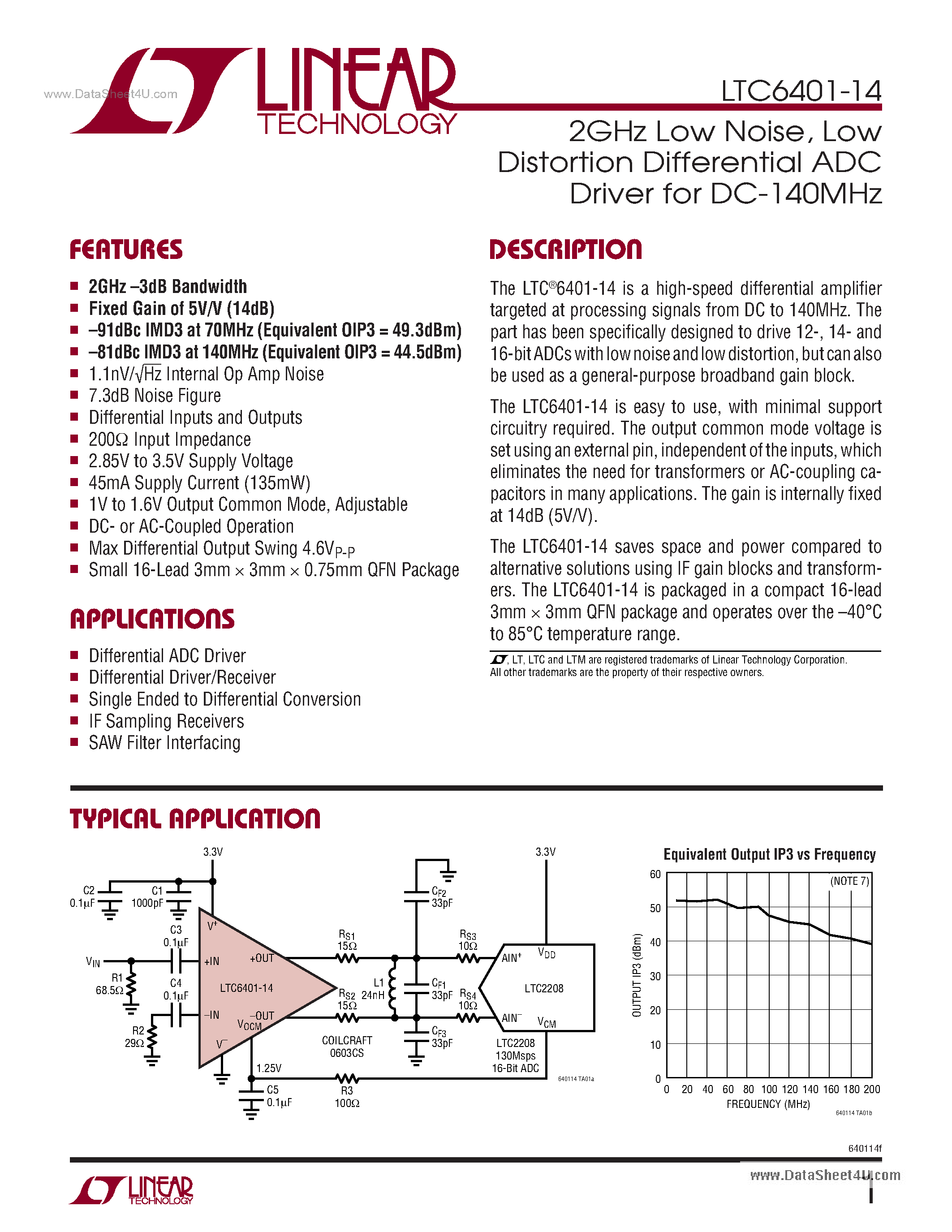 Datasheet LTC6401-14 - Low Distortion Differential ADC Driver page 1
