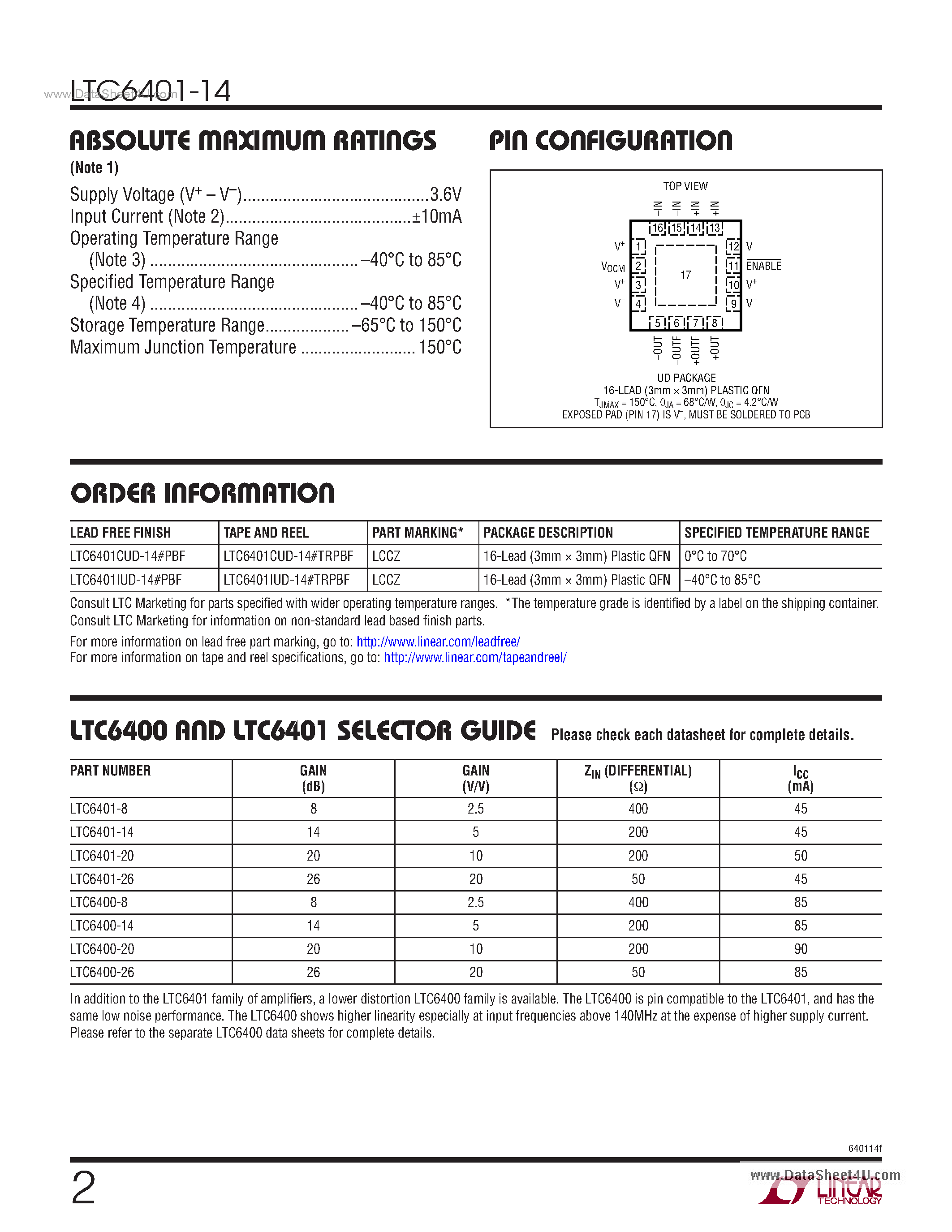Datasheet LTC6401-14 - Low Distortion Differential ADC Driver page 2