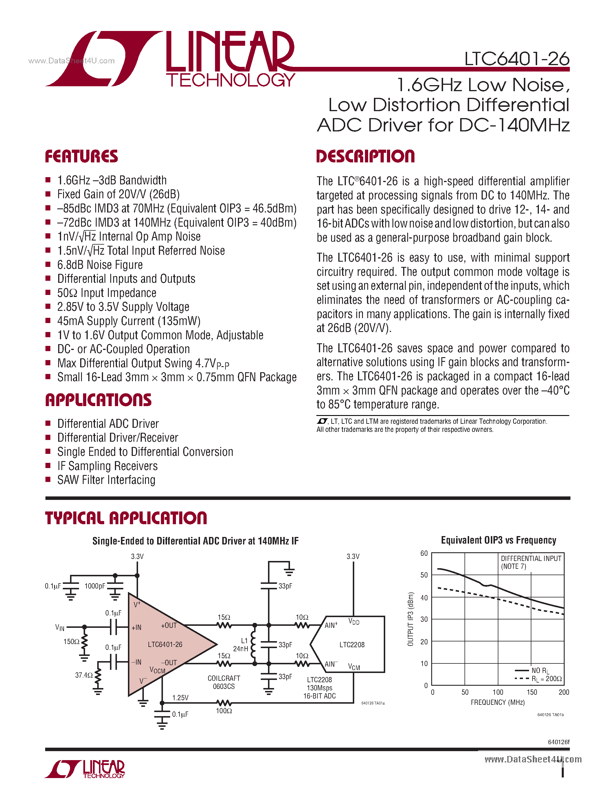 Datasheet LTC6401-26 - Low Distortion Differential ADC Driver page 1
