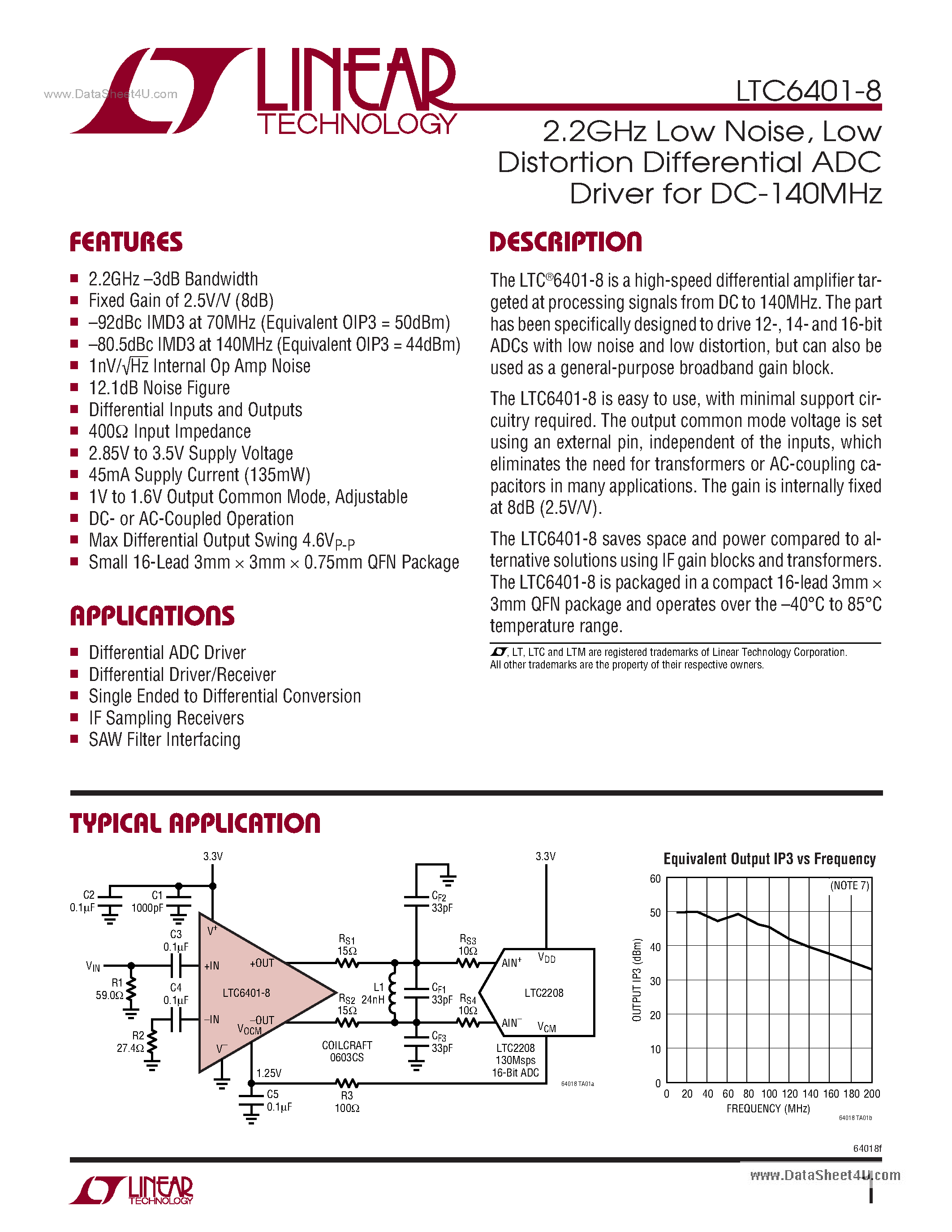 Datasheet LTC6401-8 - Low Distortion Differential ADC Driver page 1