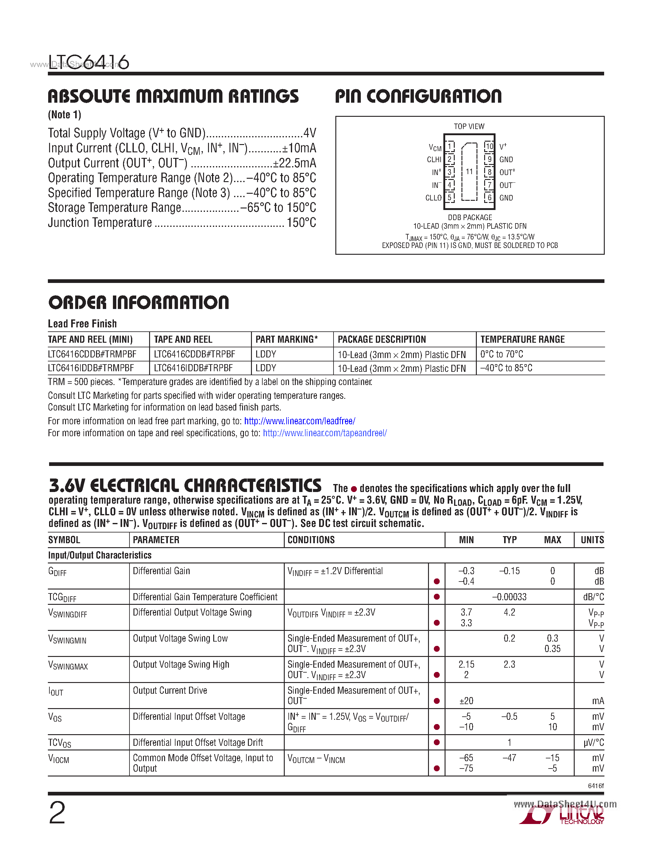 Даташит LTC6416 - 2 GHz Low Noise Differential 16-Bit ADC Buffer страница 2