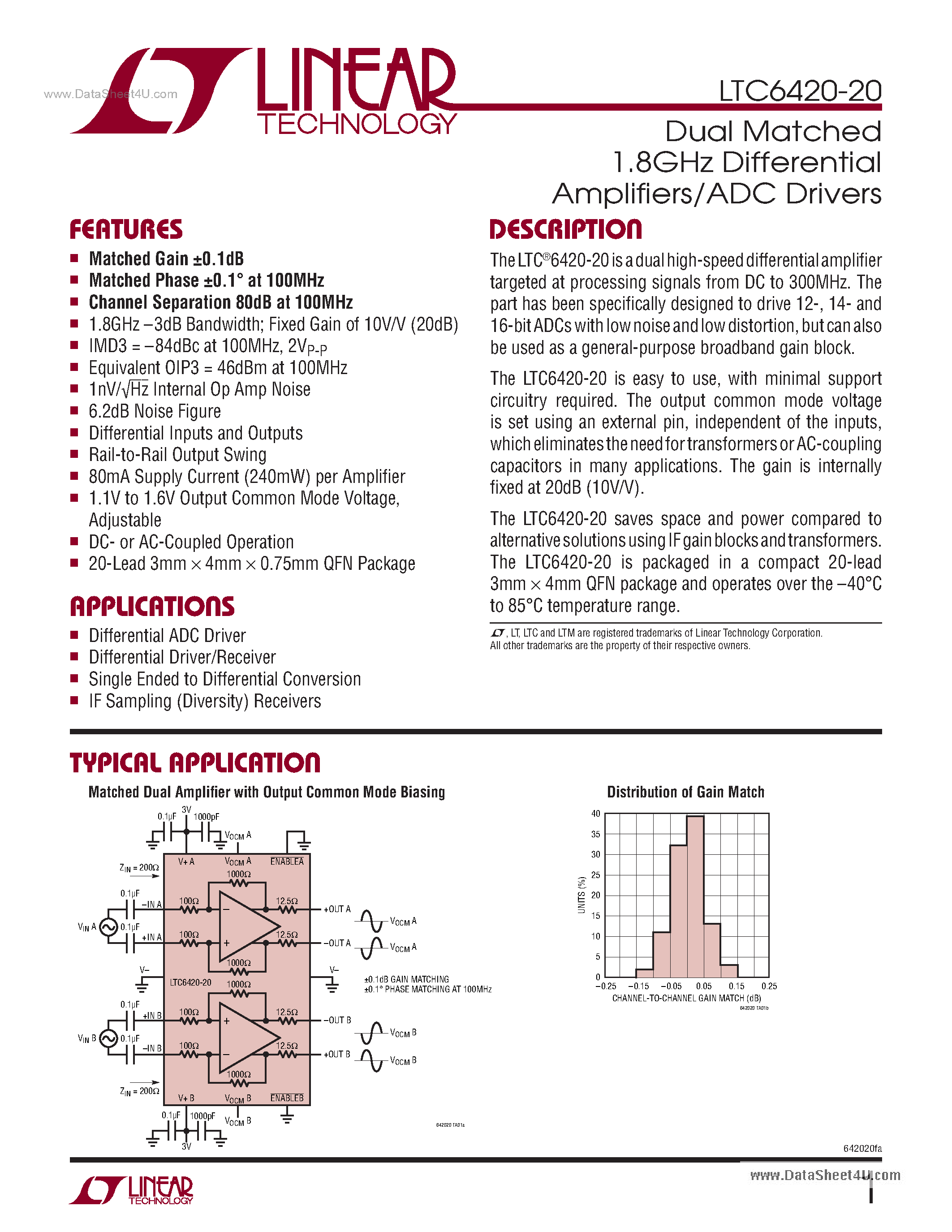 Datasheet LTC6420-20 - Dual Matched 1.8GHz Differential Amplifier/ADC Drivers page 1