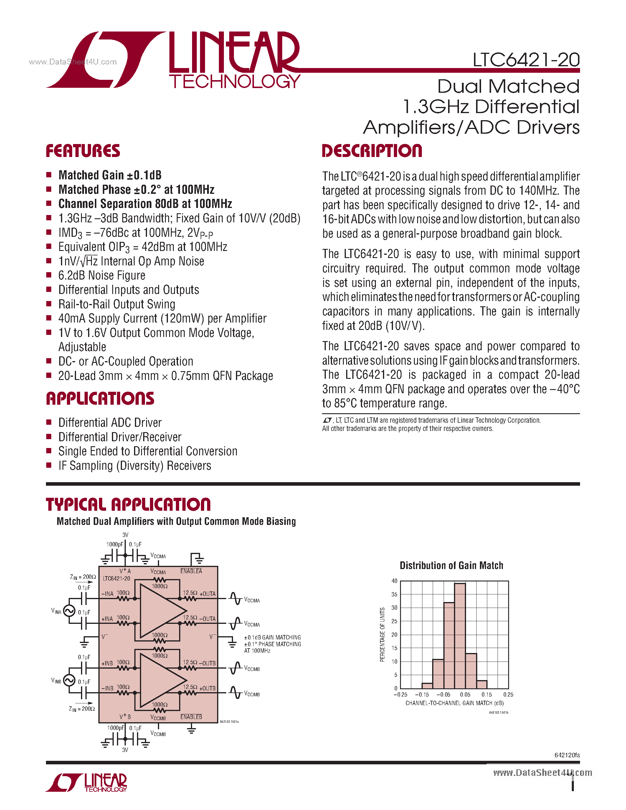 Datasheet LTC6421-20 - Dual Matched 1.3GHz Differential Amplifier/ADC Drivers page 1