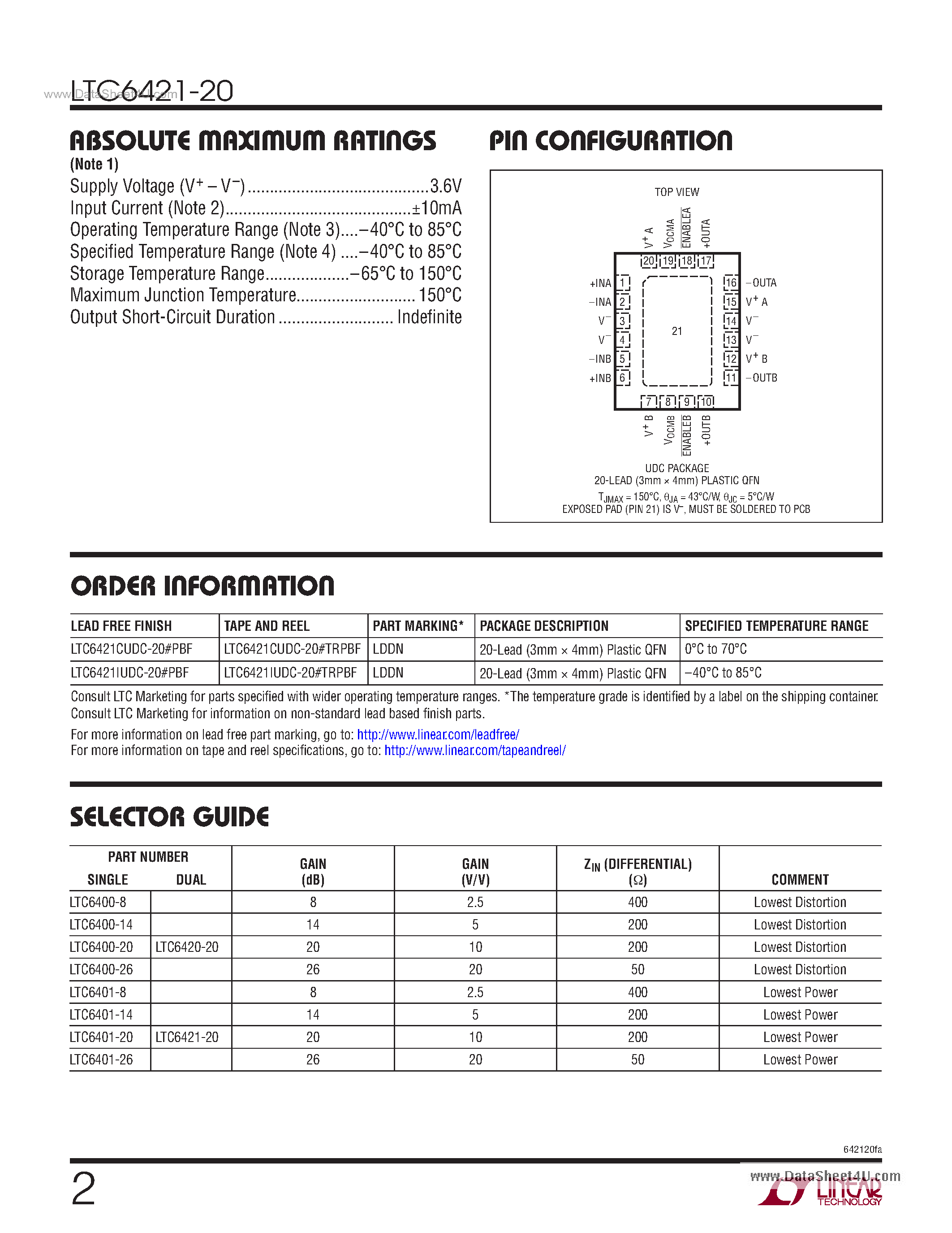Datasheet LTC6421-20 - Dual Matched 1.3GHz Differential Amplifier/ADC Drivers page 2