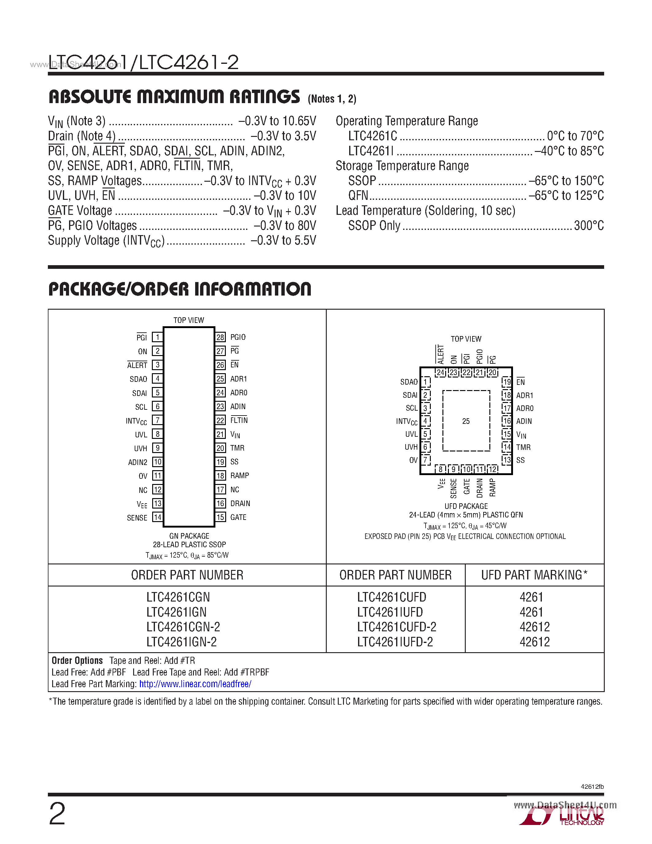 Datasheet LTC4261 page 2 Datasheet LTC4261 - Negative Voltage Hot Swap Controllers page 2